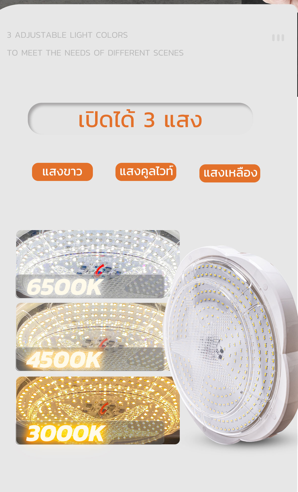 MODI โคมไฟเพดาน ไฟโซล่าเซลล์ 200W 280W 400W เปิดได้3แสง สายยาว5M solar ...