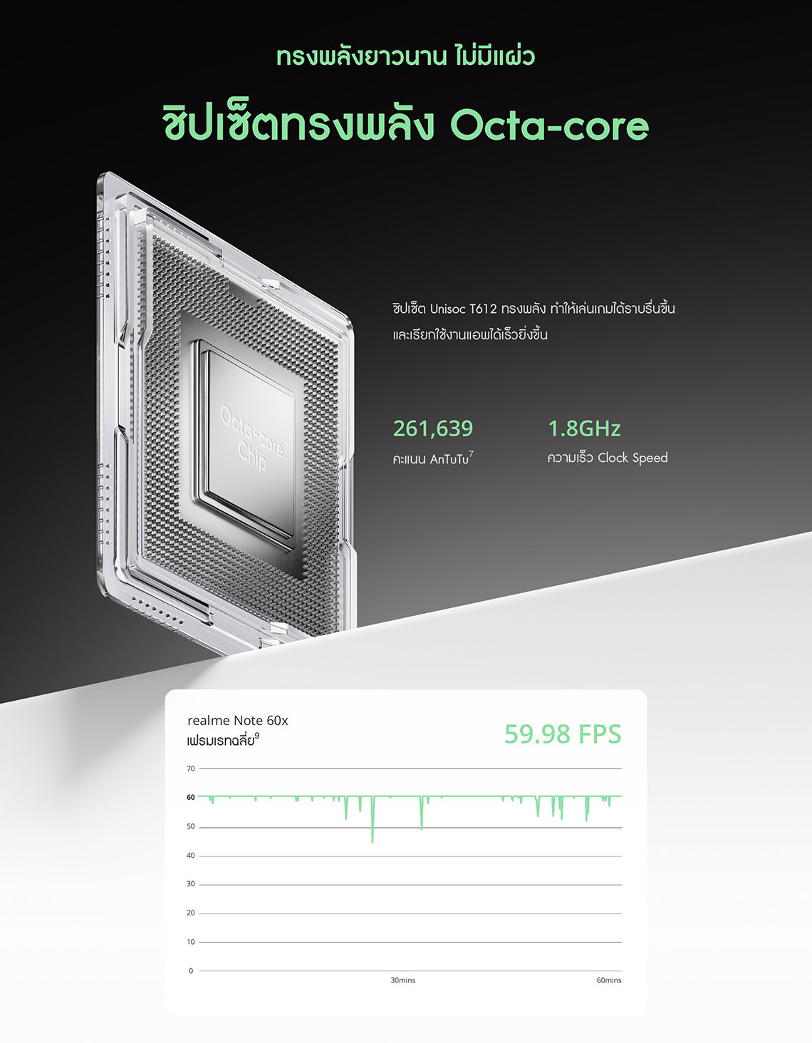 realme GT NEO 3T (8+128GB) | หน้าจอ 6.62 นิ้ว 120Hz | snapdragon870 | กล้อง 64MP + 2MP + 8MP แบต 5000 mAh