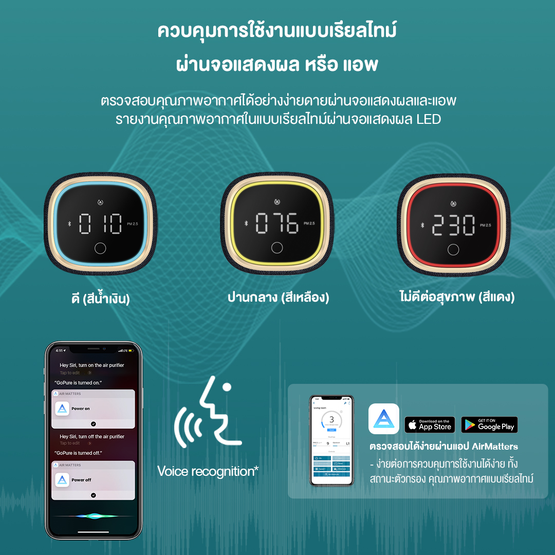 Philips ฟิลิปส์ GoPure Style S7611 เครื่องฟอกอากาศและพร้อมกระจายกลิ่นใน ...