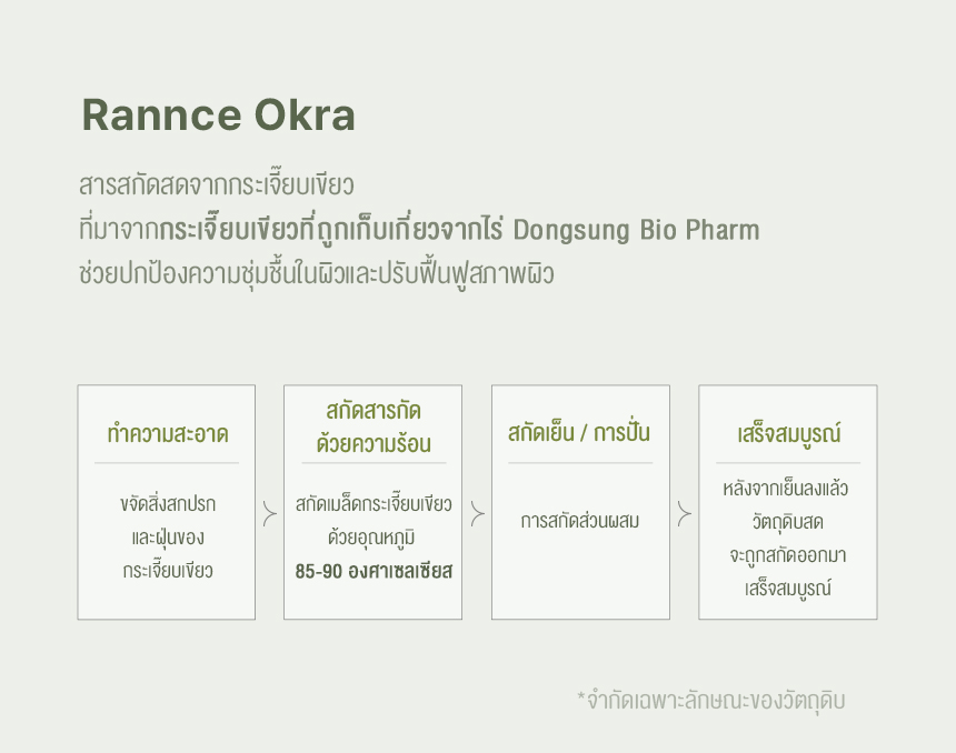 DONGSUNG Rannce Okra Cream 10g | Shopee Thailand