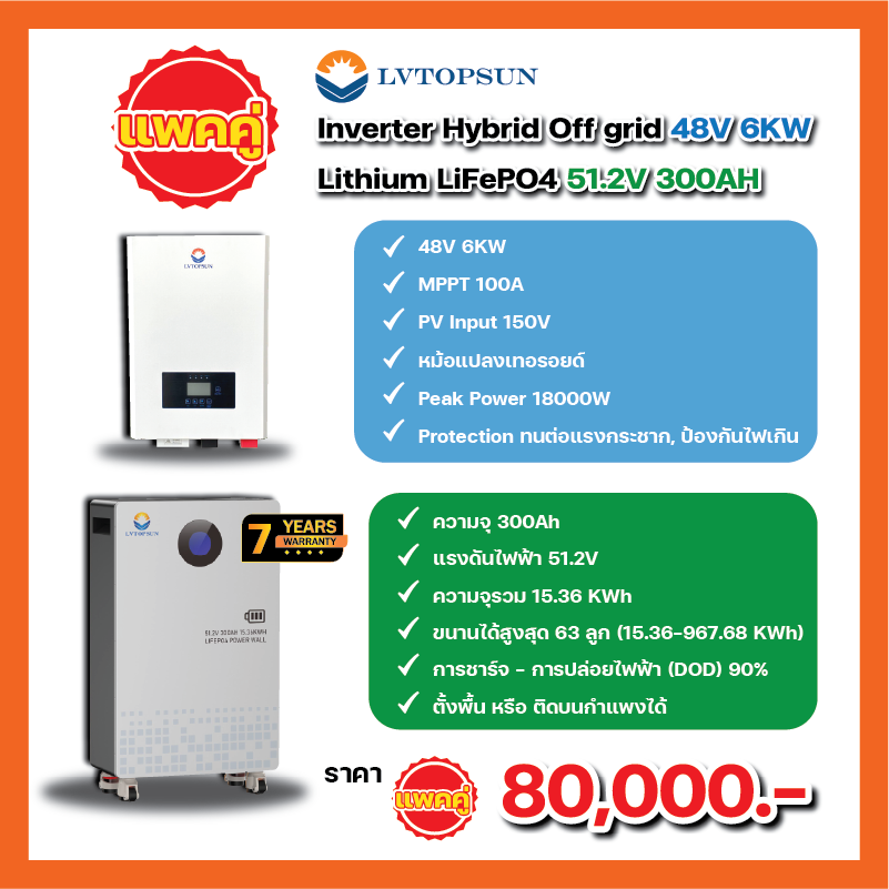 Hybrid Off Grid Inverter 6000W 48V MPPT 100A เทอรอยด์ รับแรงกระชากได้ 3 ...