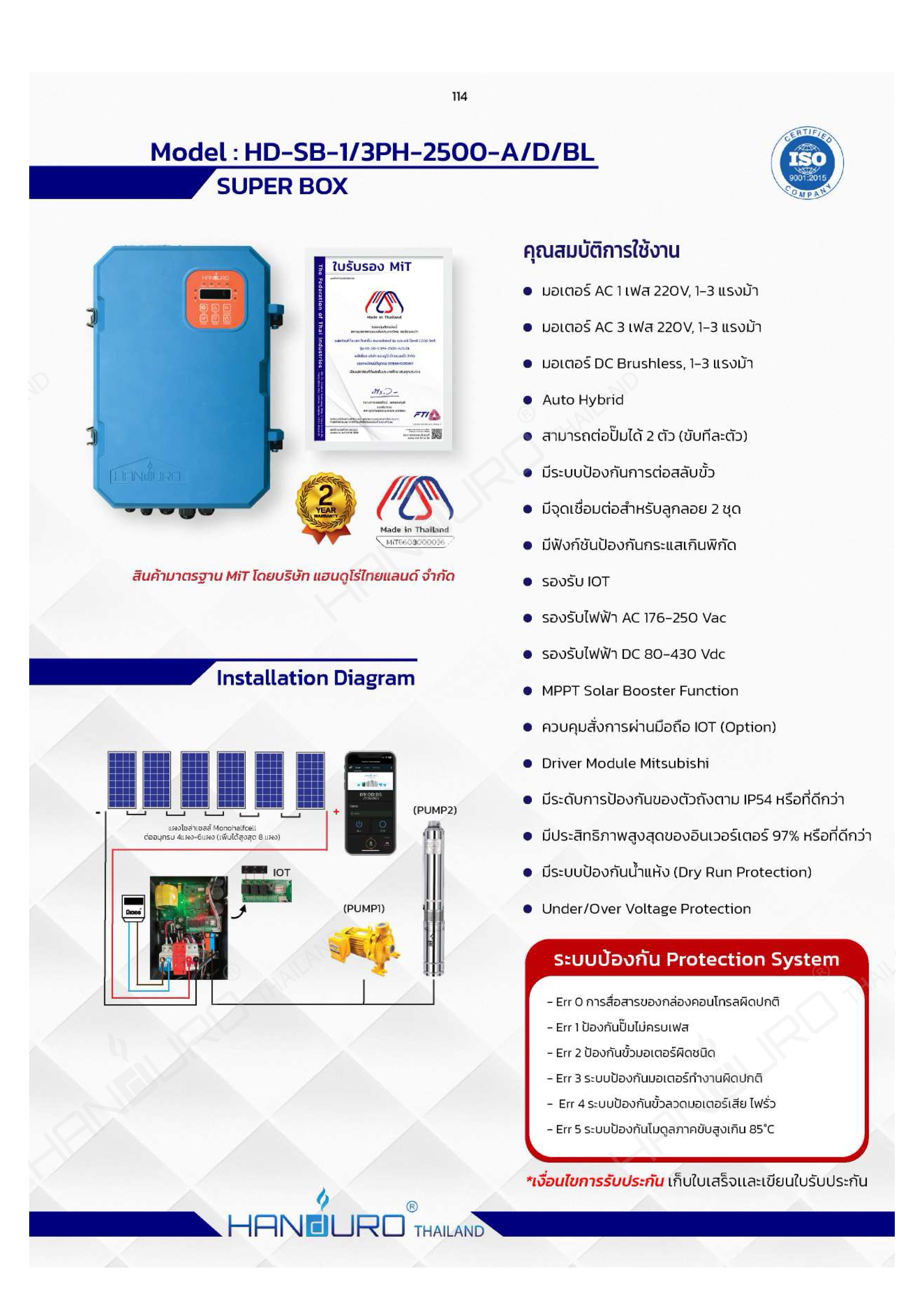 Super box Handuro กล่องควบคุมโซล่าเซลล์ DC ใช้กับปั๊มไฟฟ้า | Shopee ...