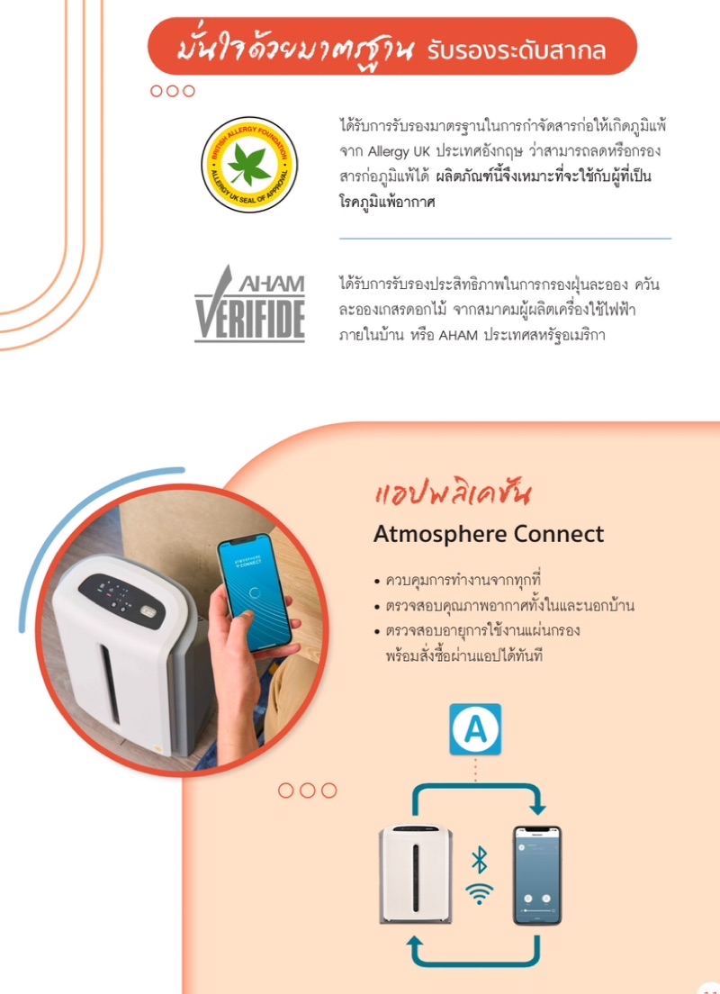 เครื่องกรองอากาศ แอทโมสเฟียร์ มินิ แท้ 100% Atmosphere Mini แถมแผ่นกรอง ...