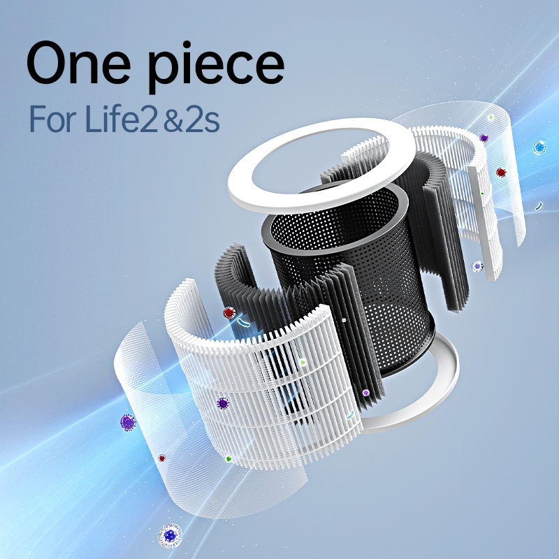 Jisulife Air Purifier Filter Replacement for Stroller Fan Life2&2S ไส้ ...