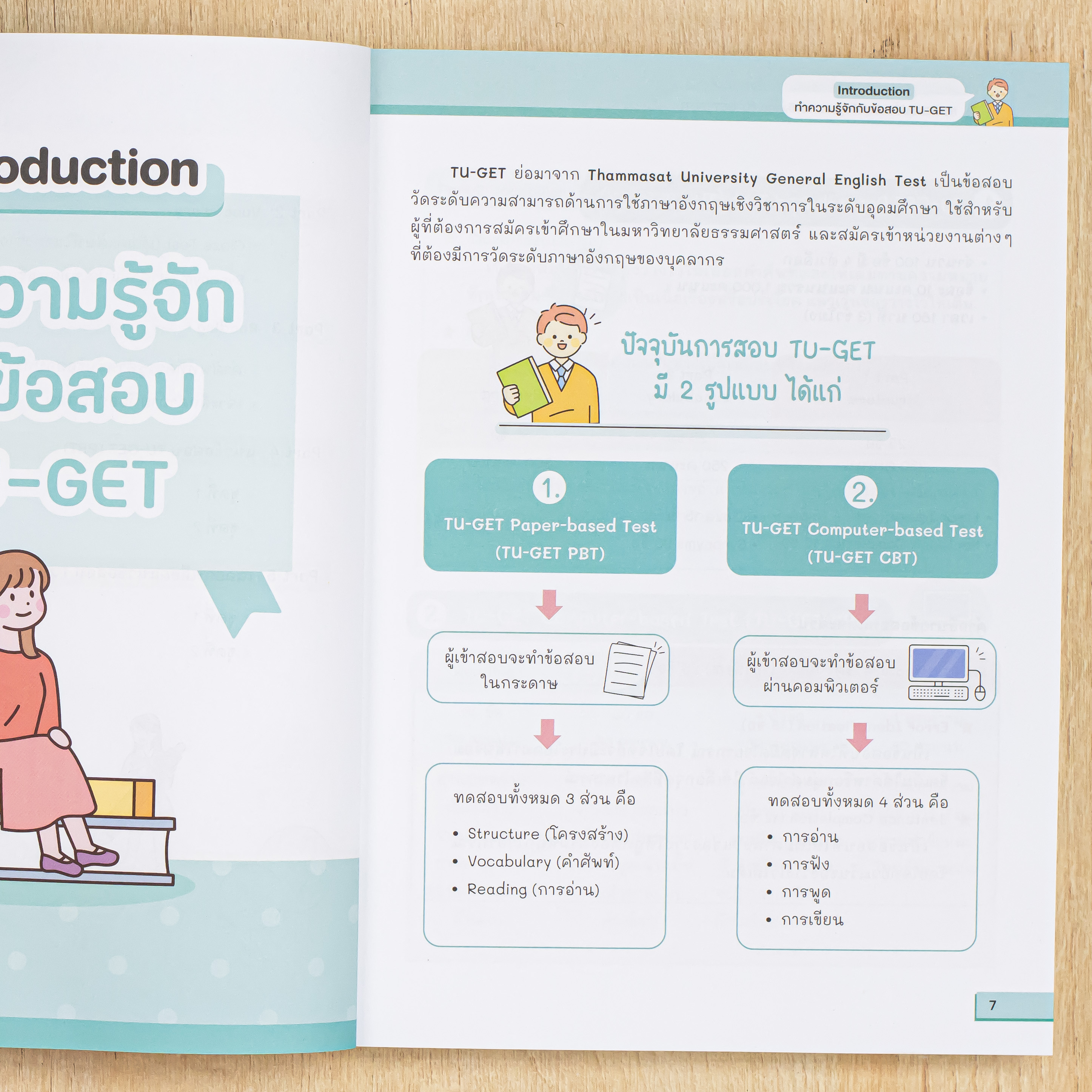 Note สรุปสั้น ตะลุยข้อสอบภาษาอังกฤษ TU-GET (PBT) | TU-GET | Shopee Thailand