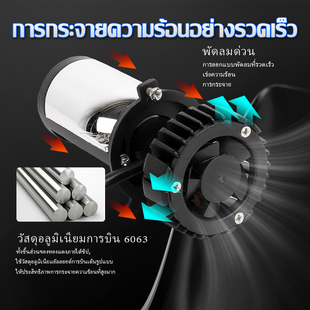 CO LIGHT 2PCS Y6 H4 LED Projector Projector Projector Projector Lens ...