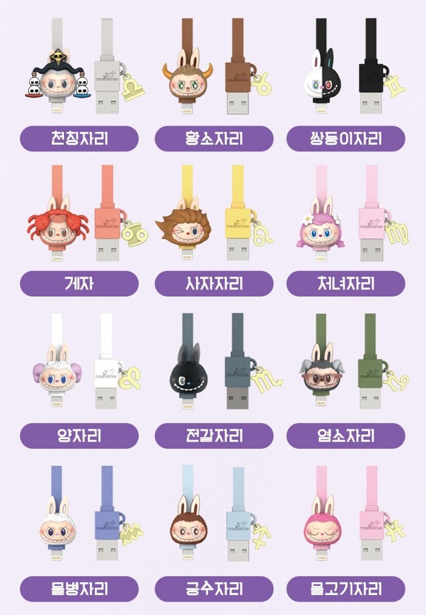 กล่องสุ่ม labubu constellation cable for iphone ยกเล่อง 12 สุ่ม / 1 ...