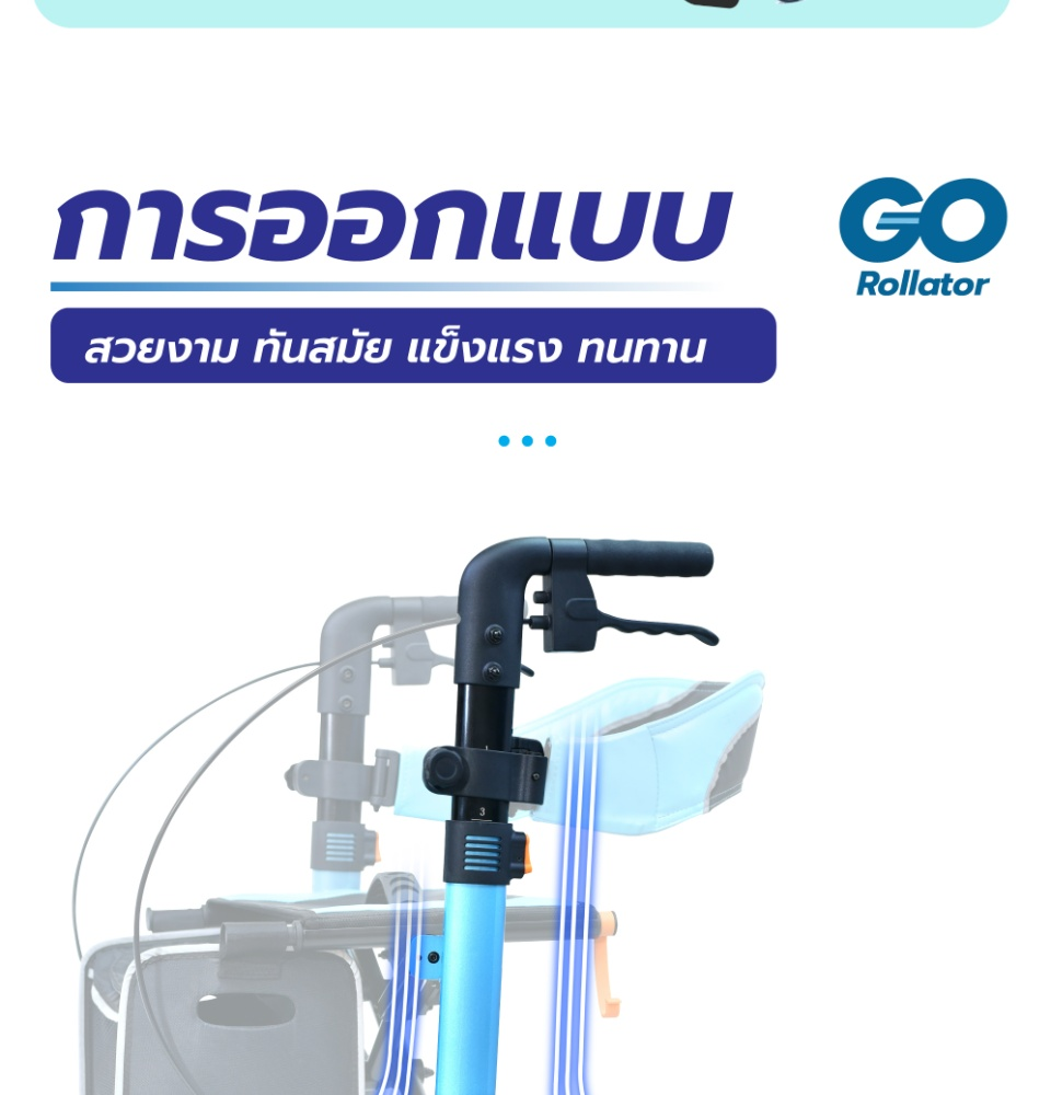 Synergy รุ่น GO Rollator รถเข็นพยุงเดิน รถเข็นหัดเดินผู้สูงอายุ ช่วยในการเดิน นั่งพักได้ พับเก็บง่าย น้ำหนักเบา