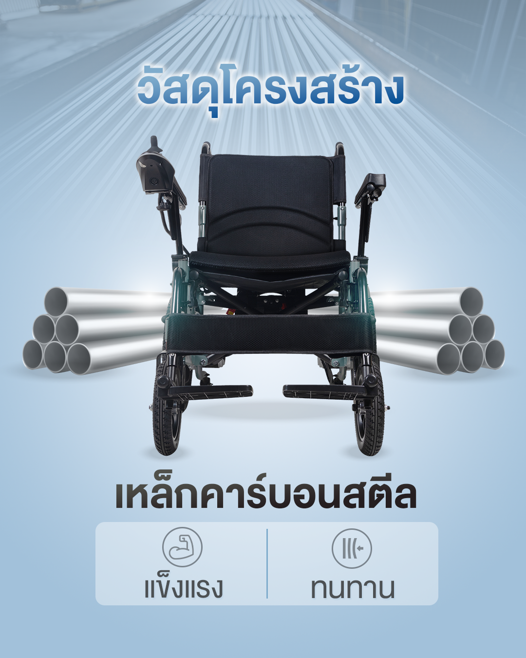 Synergy รุ่น สมาร์ท วีลแชร์ไฟฟ้าพับได้ ที่นั่งกว้าง 50 ซม. โครงสร้างแข็งแรง พับใส่ท้ายรถได้