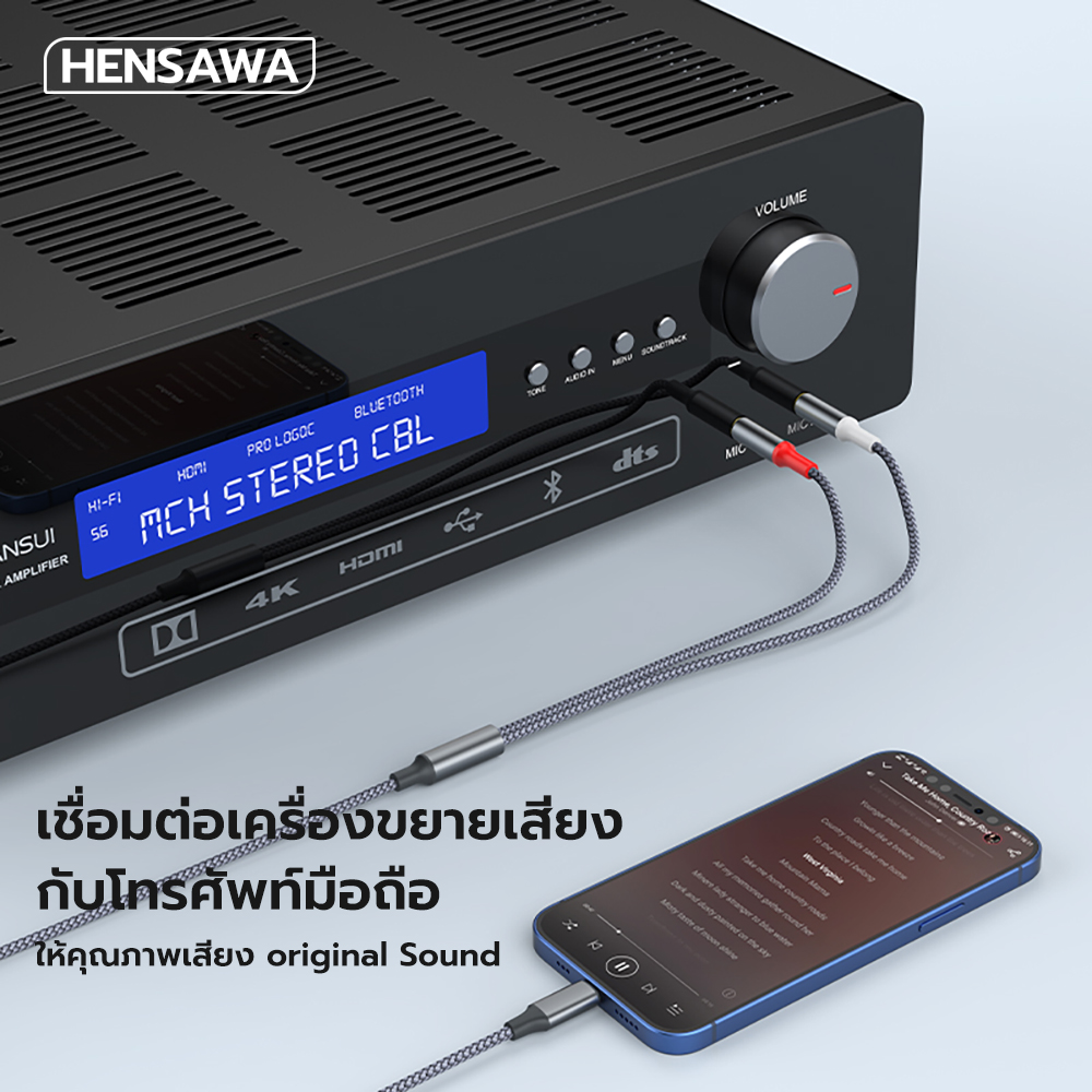 HENSAWA รุ่น AD116 สายแปลง Jack 3.5mm TSR to Dual 6.35mm TS Adapter ...