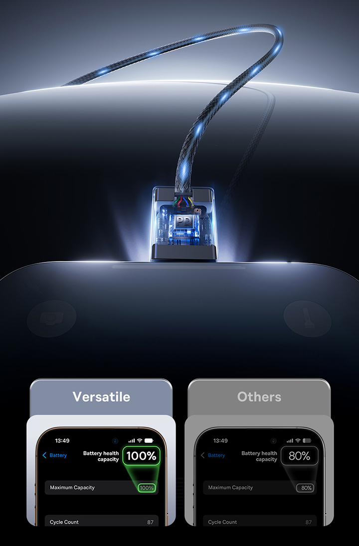 Baseus สายชาร์จเร็ว แบบถอดหัวได้ รุ่น Versatile Two-for-Two Fast ...