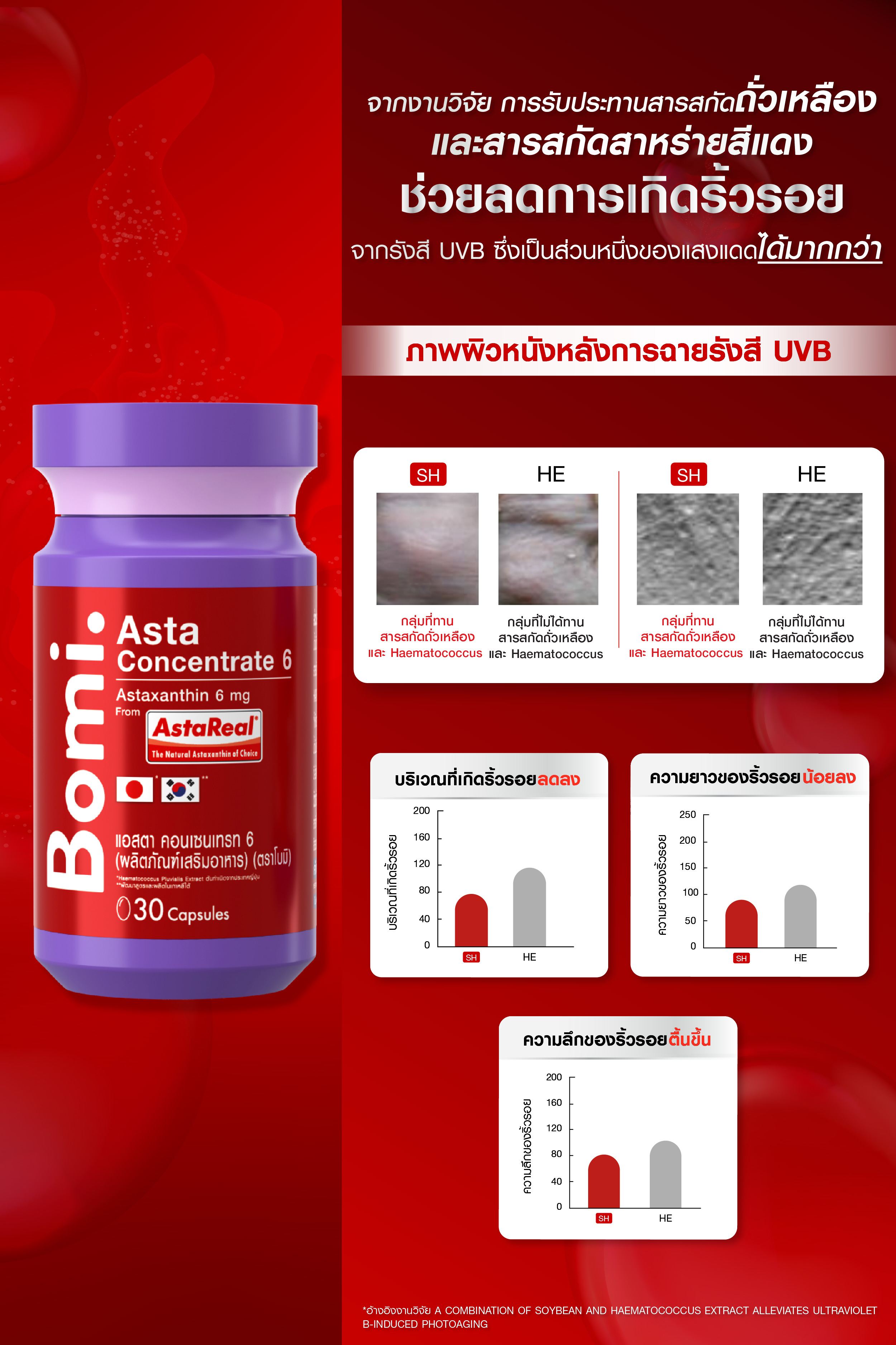 Bomi Astaxanthin AstaReal Asta Concentrate 6 (30 Capsules) 30 แคปซูล / กระปุก [5 กระปุก] รวม 150 แคปซูล