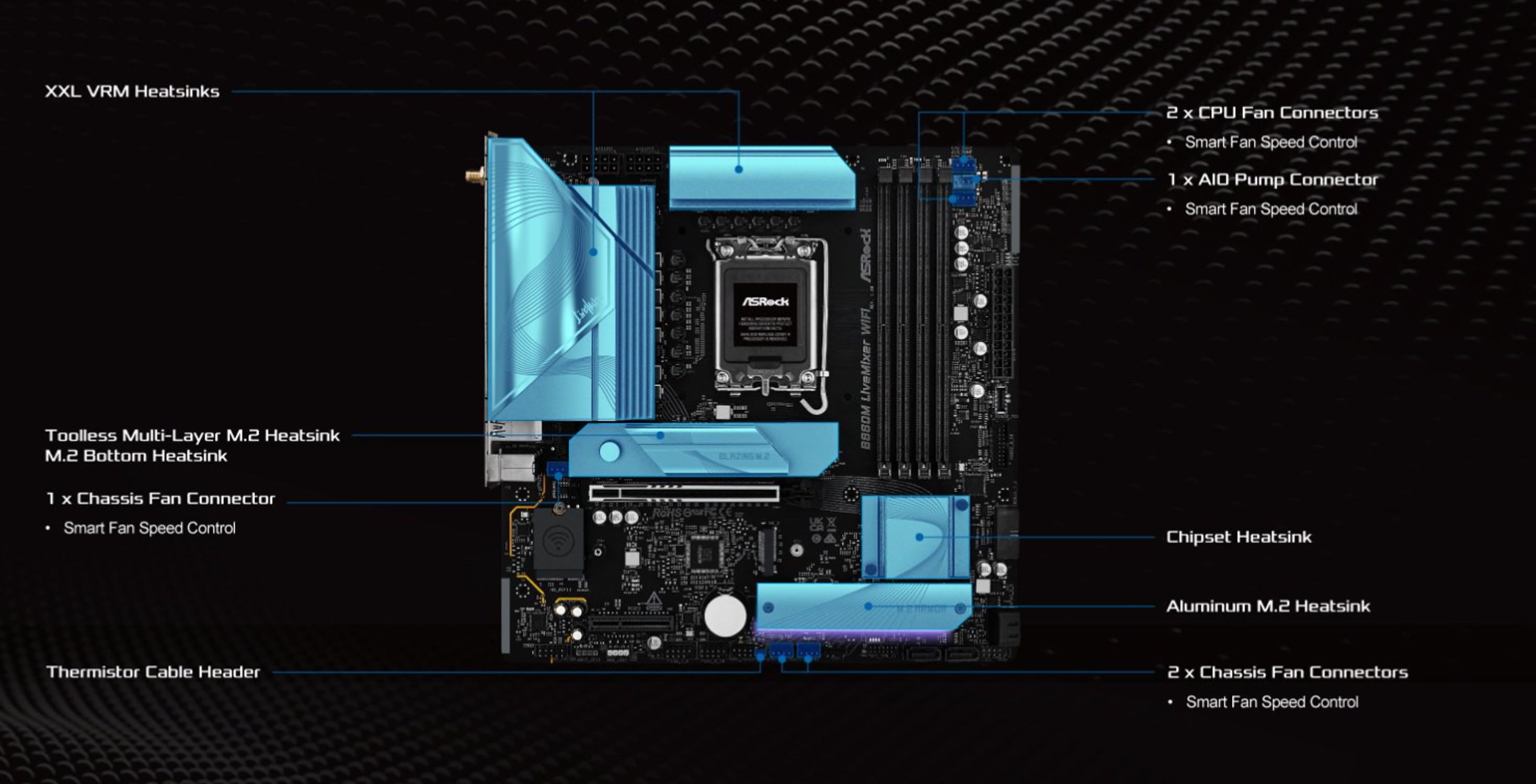 ASRock B860M Live Mixer WiFi 6E Intel Core Ultra DDR5 8666 MHz 256GB M ...