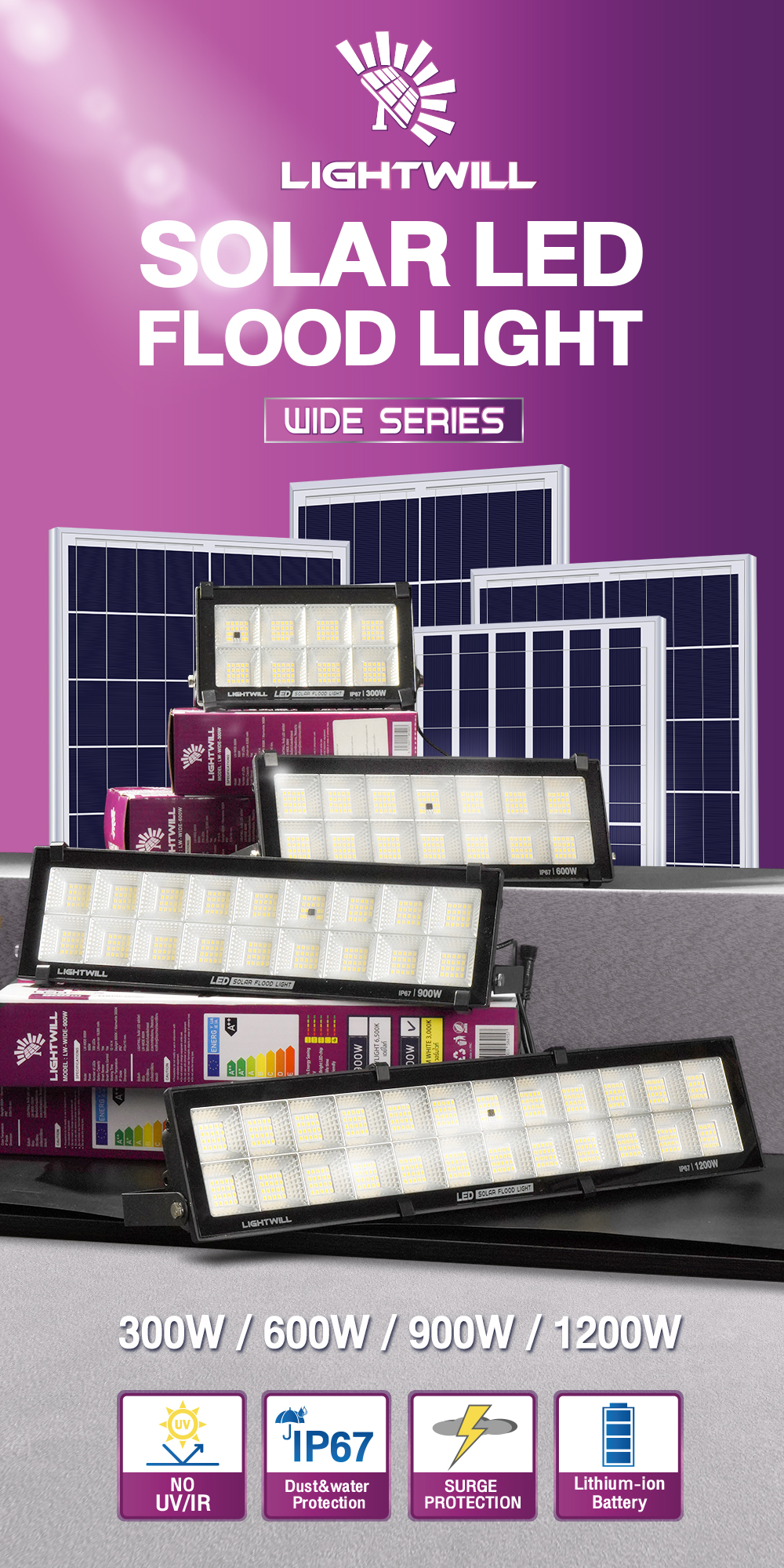 [ลดพิเศษ] LIGHTWILL ไฟโซล่าเซลล์ 300 / 600 / 900 / 1,200วัตต์ ไฟสปอร์ต ...