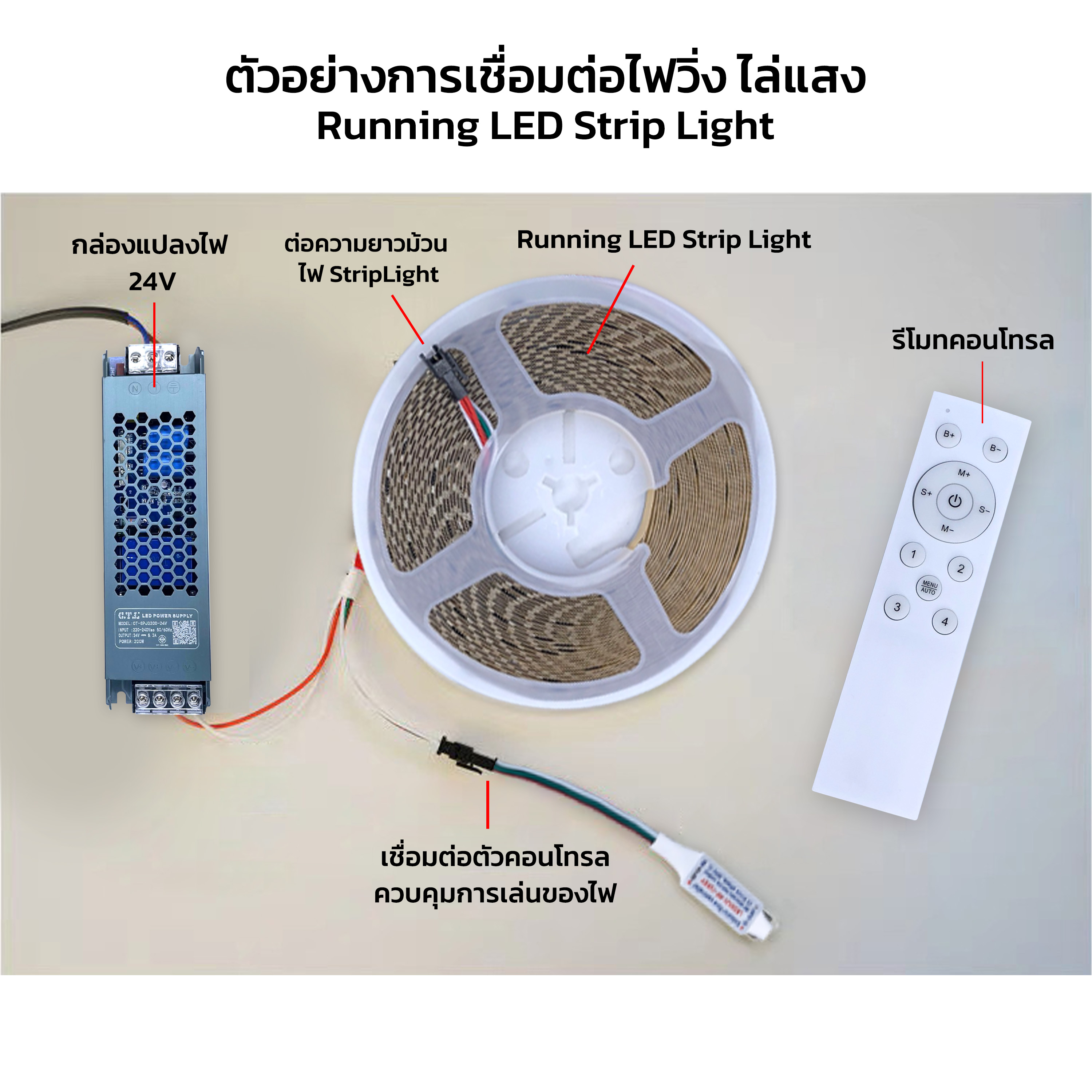 Running LED Strip Light 2835 ไฟมะรุม ไฟแช่ ไฟวิ่ง เอฟเฟกต์ 22 โหมด24V ...