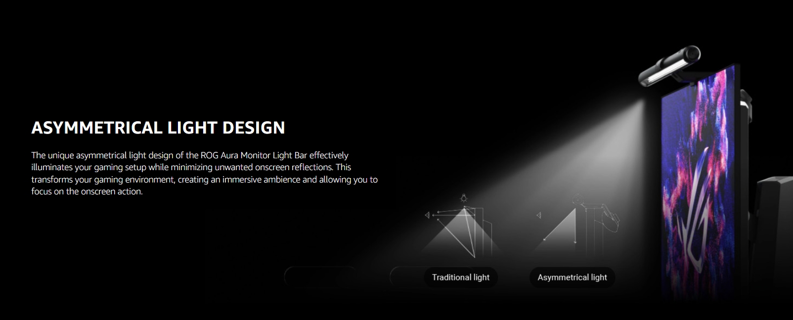 ASUS ROG Aura Monitor Light Bar - Asymmetrical Lighting bar, 3 Modes ...