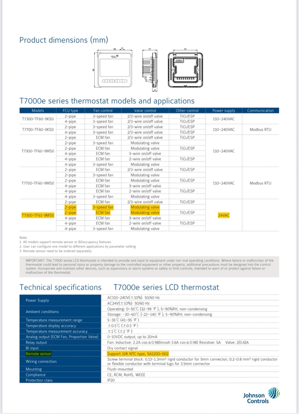 JOHNSON CONTROLS รุ่น T7300-TF61-9MSO ,LCD Prop Room Stat , 24VAC ...