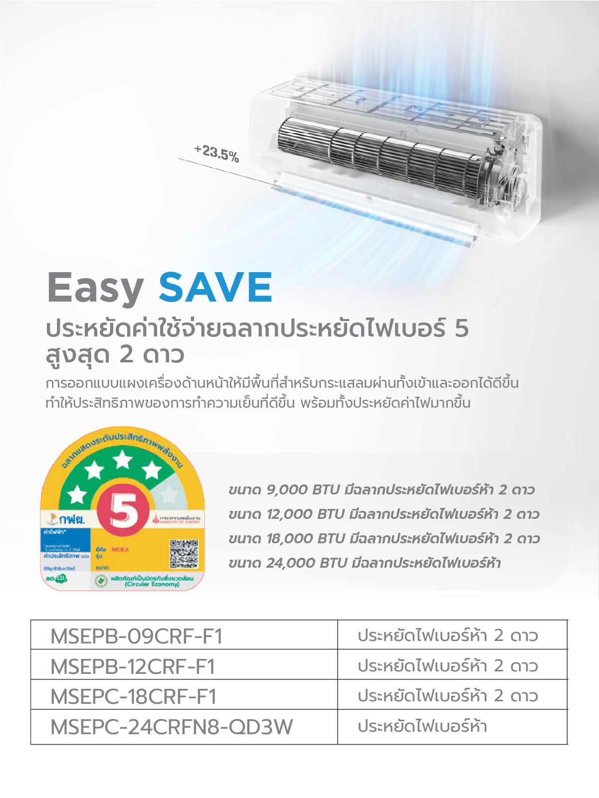 Midea ICY EASY แอร์ติดผนังไมเดีย อินเวอร์เตอร์ รุ่น ICY EASY INVERTER ขนาด 9,000/12,000/18,000 / 24,000 BTU