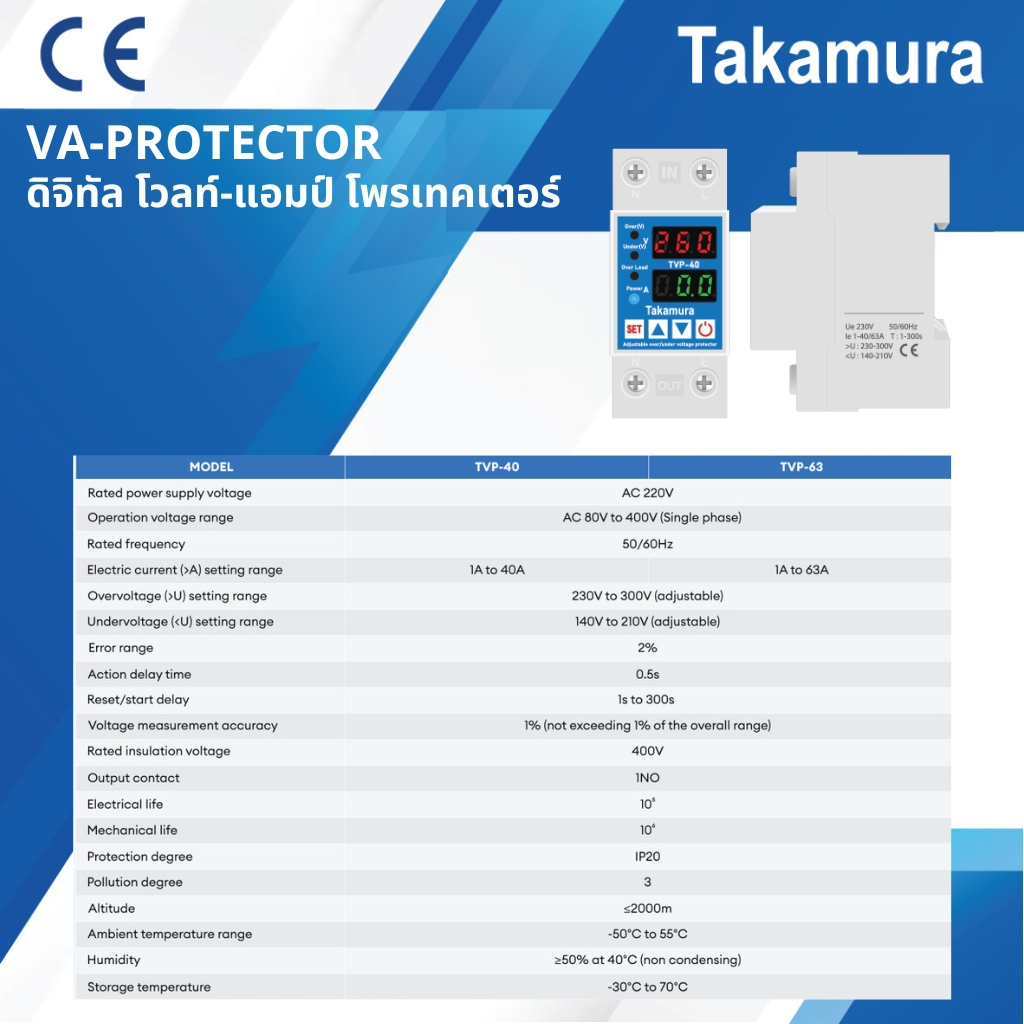 Takamura DIGITAL VA PROTECTOR อุปกรณ์ป้องกันแรงดันไฟตก-เกิน และกระแสไฟ ...