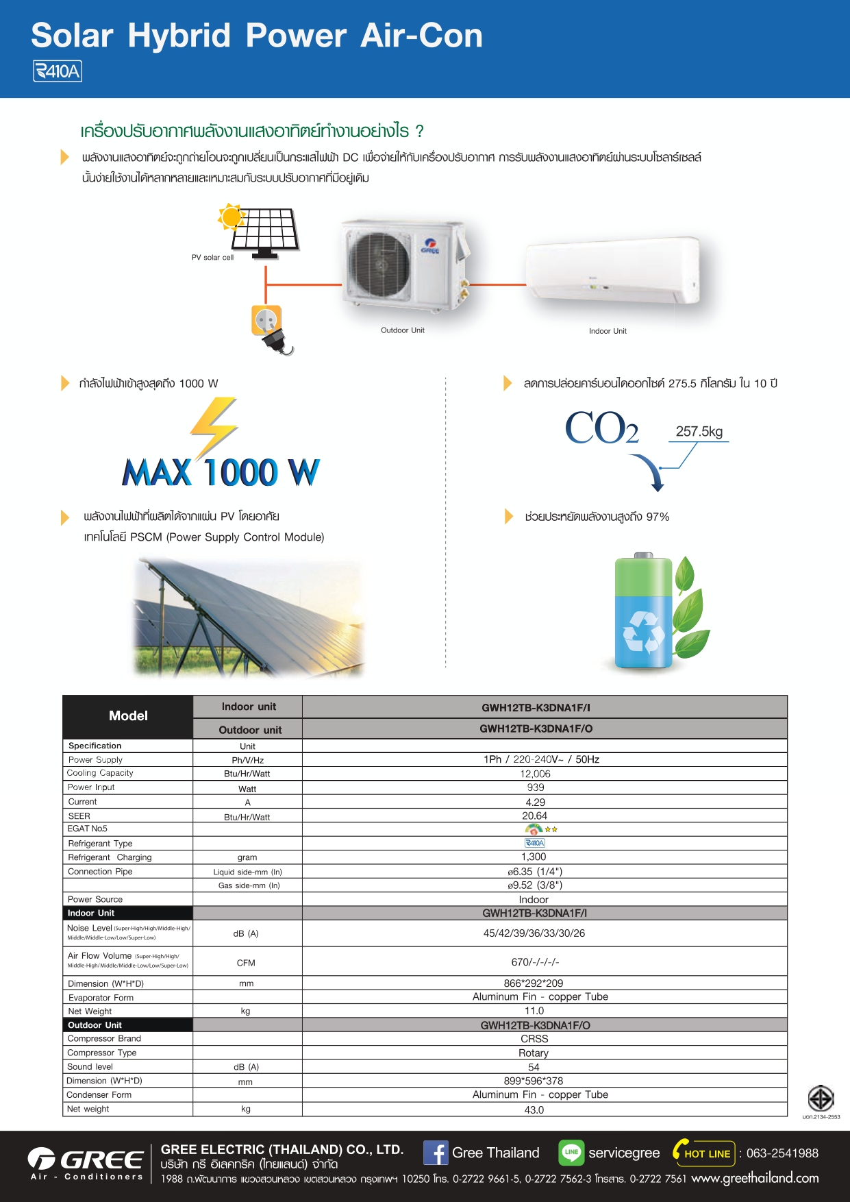 GREE (Solar Cell) แอร์ติดผนัง Solar Hybrid Power ขนาด12,000 BTU (เฉพาะเครื่องไม่รวมติดตั้ง) ชำระเต็มจำนวน