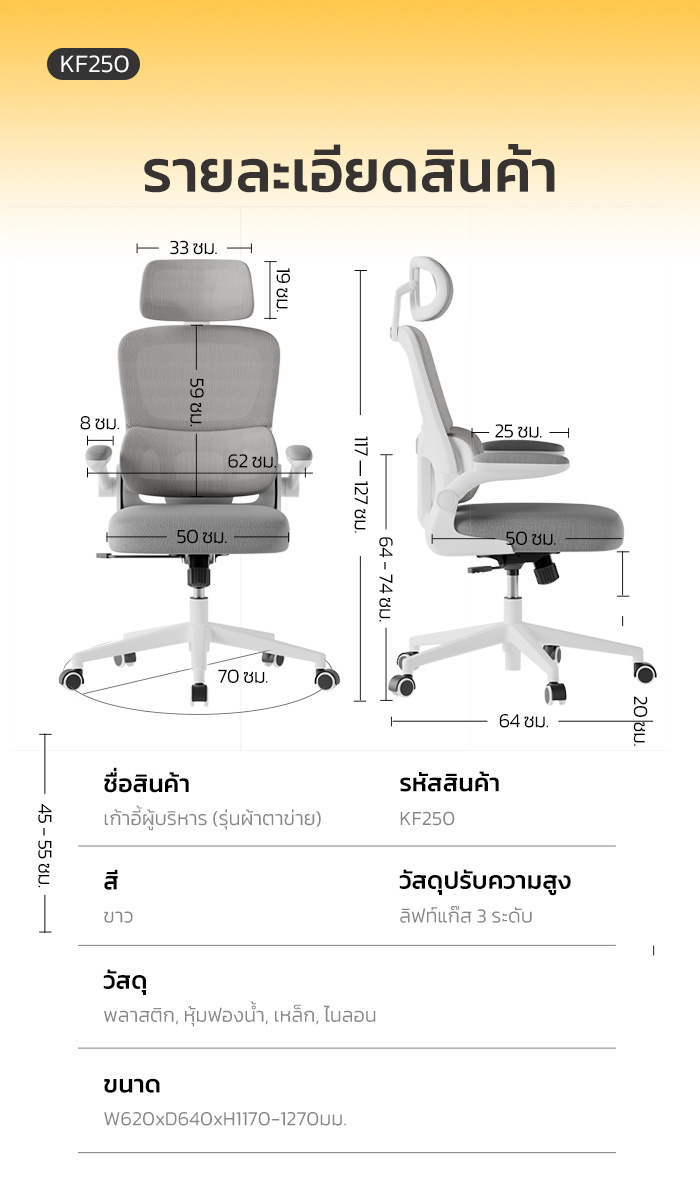 Deli เก้าอี้ทำงาน เก้าอี้ออฟฟิศ ที่นั่งสำนักงาน เก้าอี้ทำงานเพื่อสุขภาพ นุ่มสบาย ตามหลักสรีระศาสตร์ ระบายอากาศดีเยี่ยม พนักพิงศีรษะ เพื่อสุขภาพ หมุนและปรับเอนได้ เก้าอี้พนักพิงสูง Ergonomic Office Chair