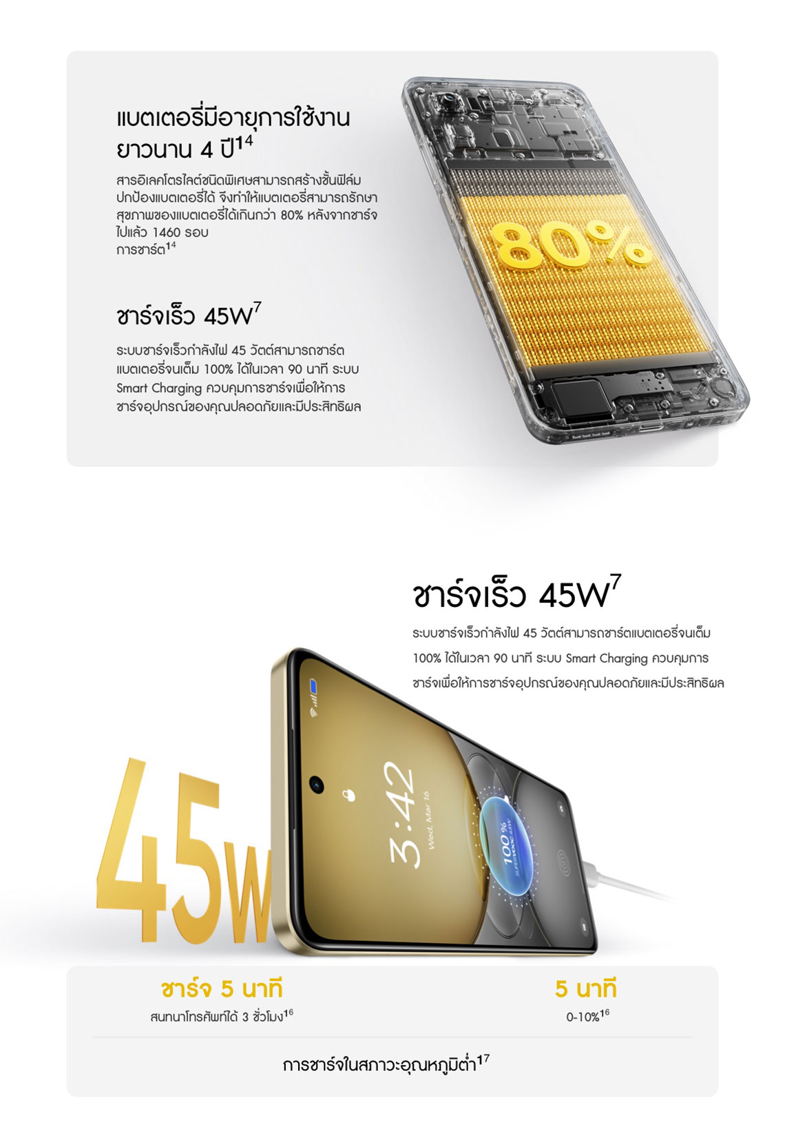 realme C75 (8+128)| Chipset MTK Helio G92 Max กล้องชัด 50MP+Flickerกันน้ำกันฝุ่น IP69แบตเตอรี่จุ 6,000 mAh