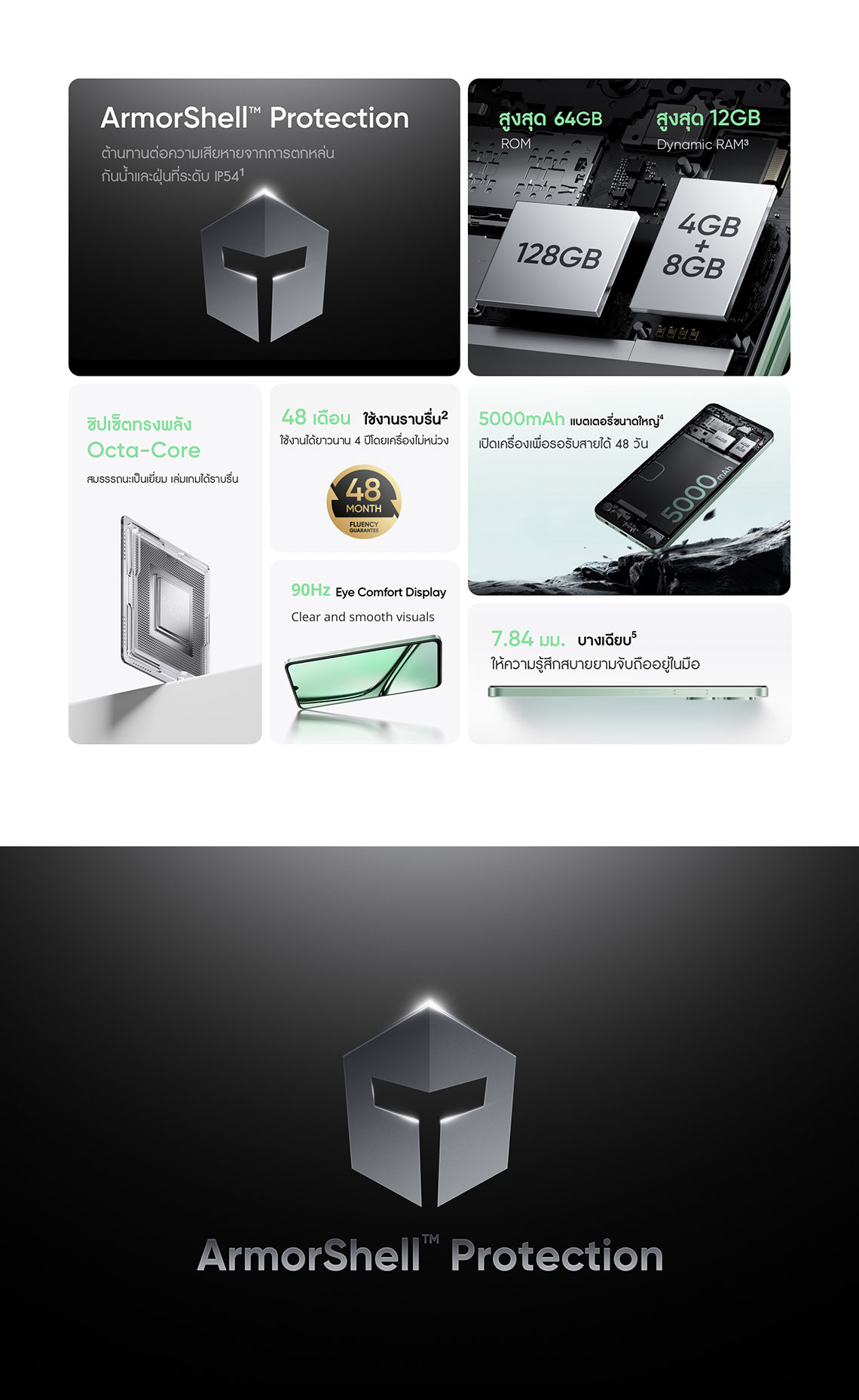 realme Note 60x (4+64) | สมาร์ทโฟนทนทานต่อการกระแทกด้วยเกาะ Armorshell ใช้งานราบเลื่น 48 เดือน แบตเตอรี่ 5000 mAh