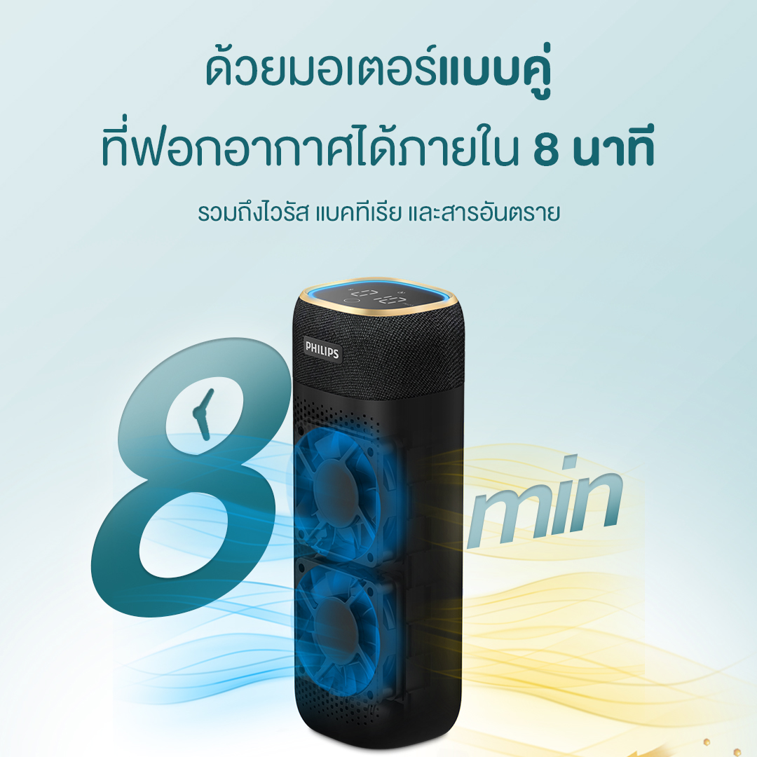 Philips ฟิลิปส์ GoPure Style S7611 เครื่องฟอกอากาศและพร้อมกระจายกลิ่นใน ...
