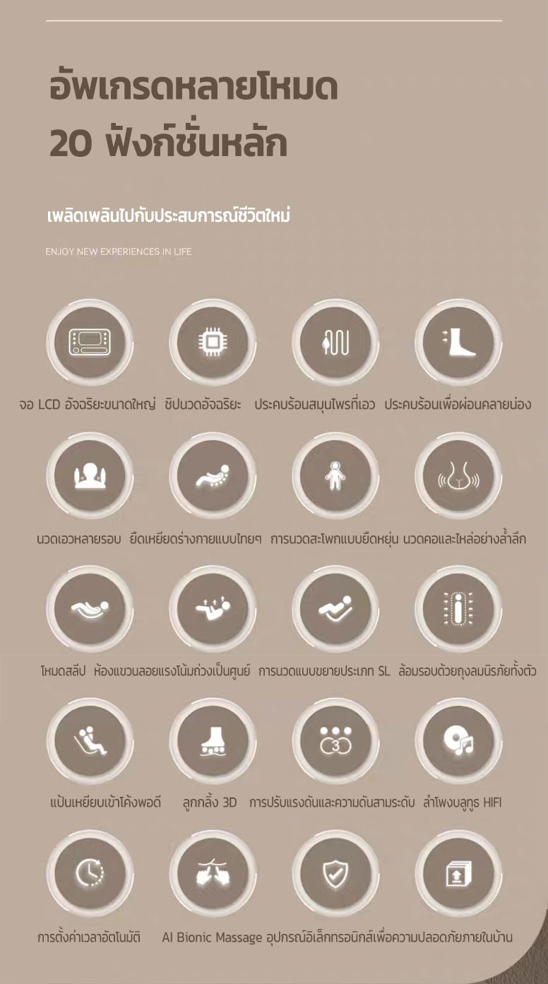 AILIST เก้าอี้นวดไฟฟ้า osam เก้าอี้นวดมัลติฟังก์ชั่นรีโมตภาษาไทย สีดำ สีขาว ระบบสแกนร่างกาย ปรับตำแหน่งการนวด โปรแกรมอัตโนมัติ ผ่อนคลายกล้ามเนื้อ ห้องโดยสารหรูหราขนาดเล็ก นวดตัวเต็มรูปแบบ เครื่องนวด+โทรศัพท์มือถือ