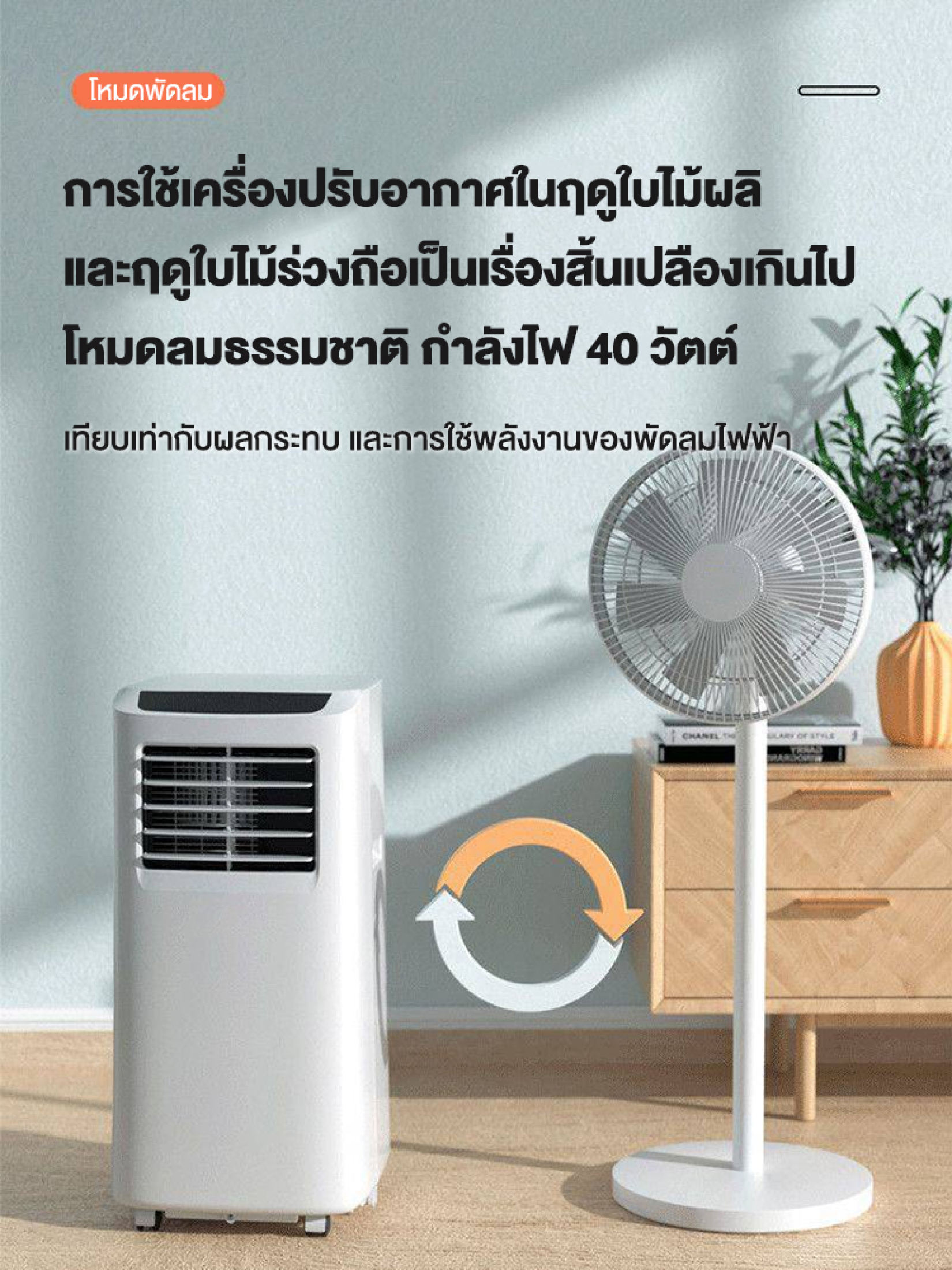 Ksrain แอร์เคลื่อนที่ 12000-16000BTU แอร์บ้านเล็ก portable air conditioner Touch Control LED Display