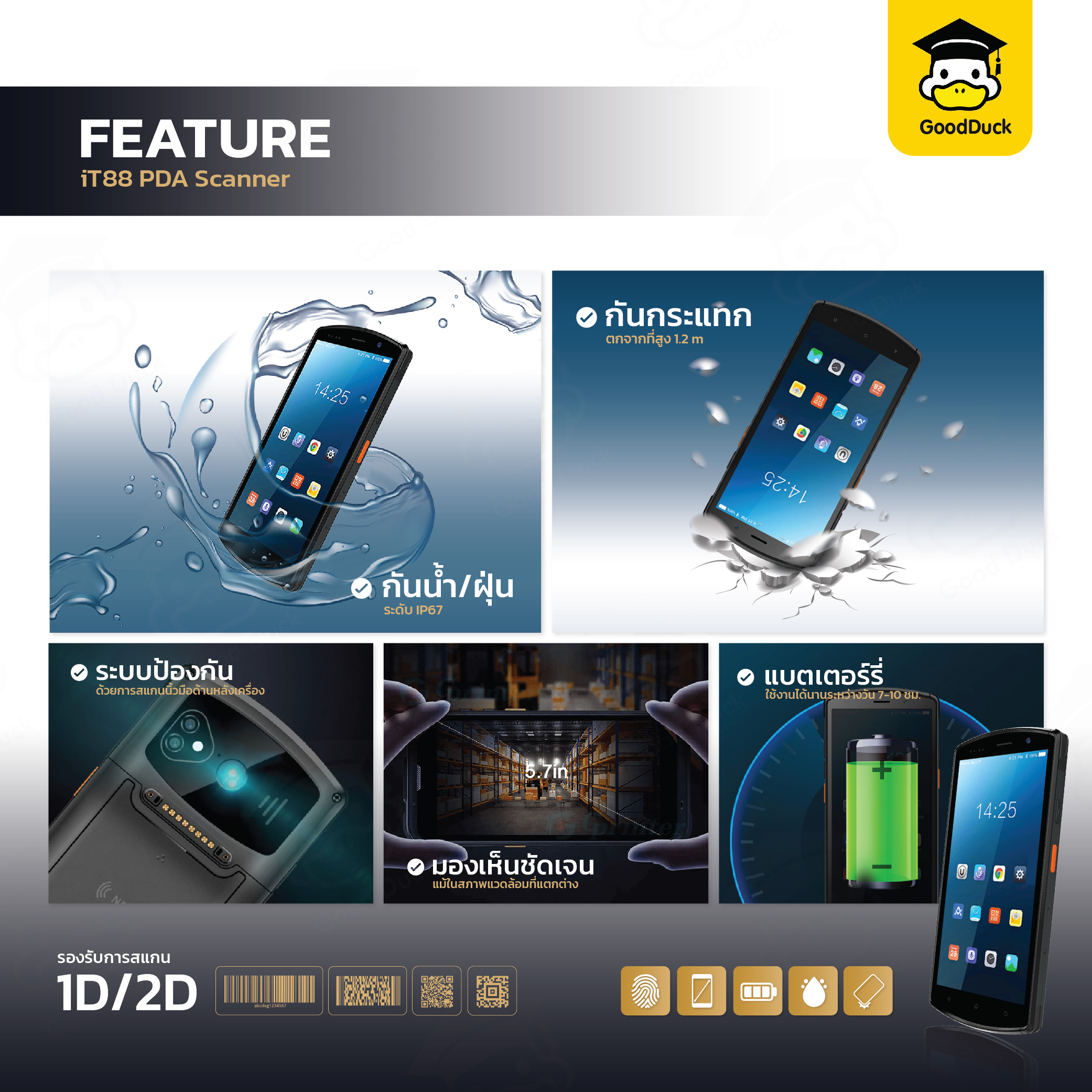 เครื่องสแกนบาร์โค้ด PDA IT88 Android 4G/5G รองรับ1D/2D เครื่องเก็บ ...