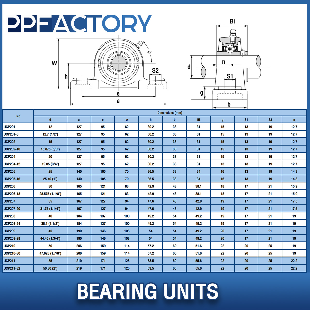 1 Chumacera De Piso 5/8 Pulgada Ucp202-10 | Meses Sin Interés - Foto 7