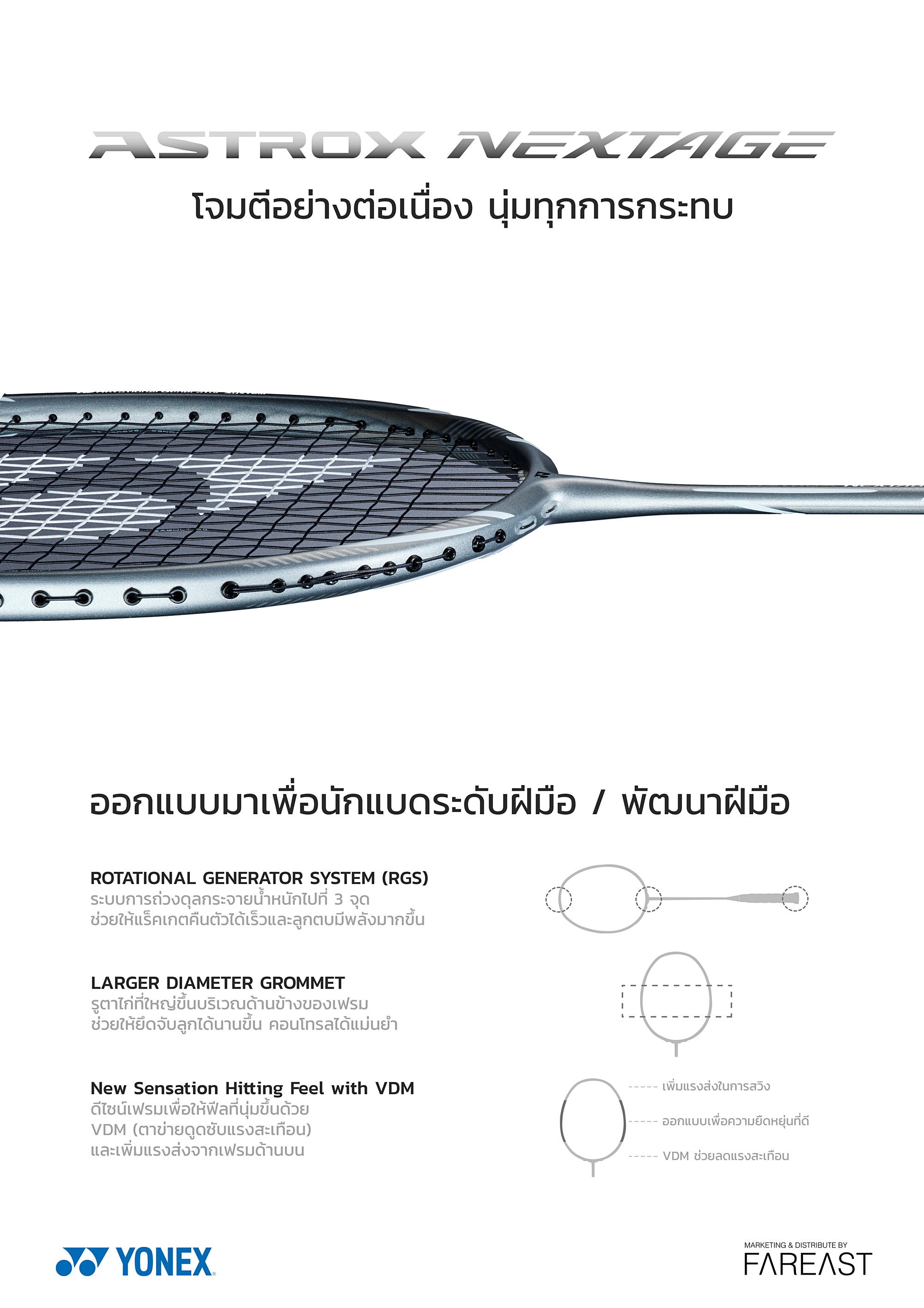 YONEX ไม้แบดมินตัน รุ่น ASTROX NEXTAGE (Ligh Gray) 4U/Head Heavy/Shaft ...