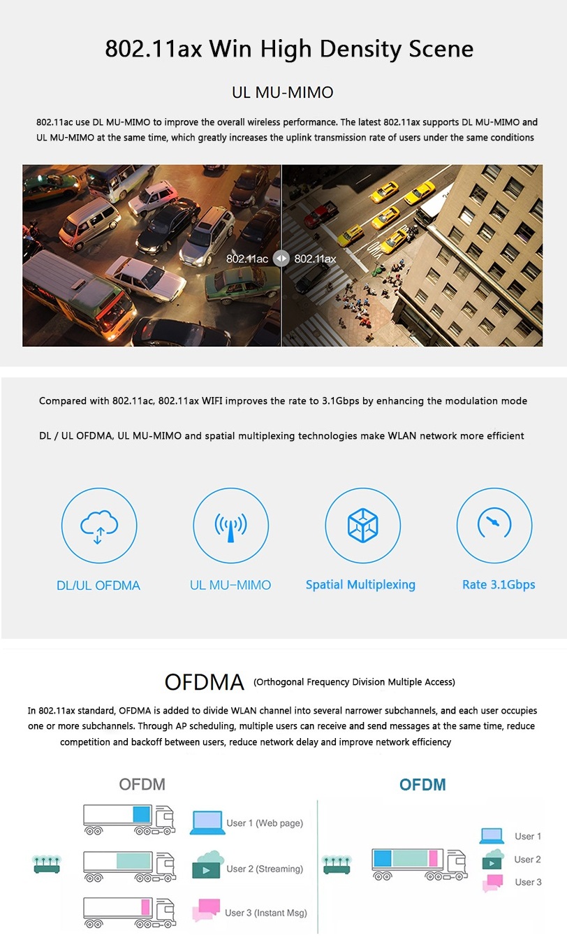 5G CPE Wifi Router เราเตอร์ ใส่ซิม รองรับ 3CA,5G 4G AIS,DTAC,TRUE,NT ...