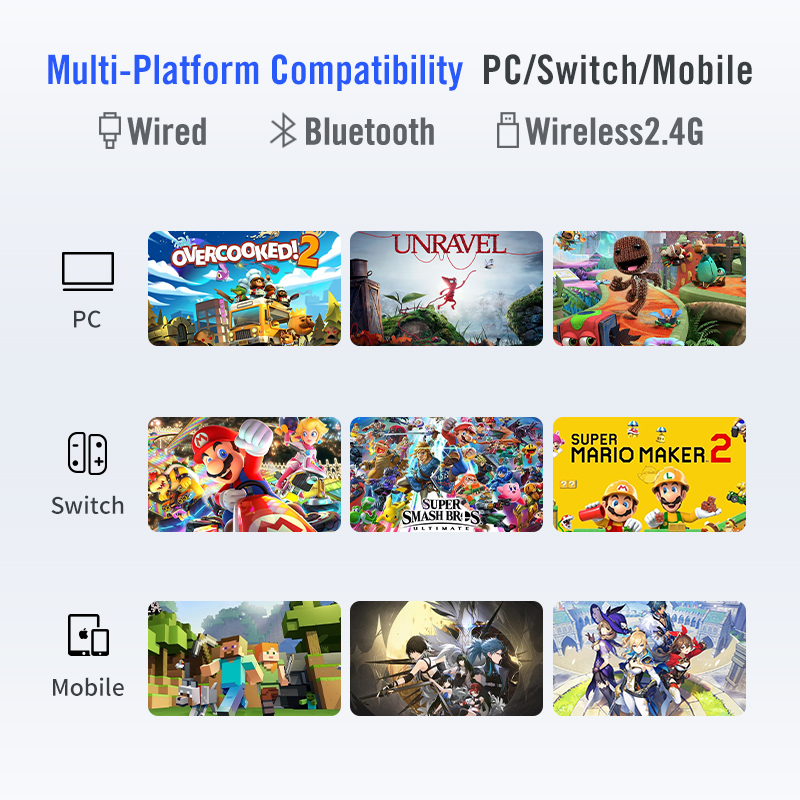 FLYDIGI Dune Fox จอยเกม มีปุ่ม Turbo ในตัว จอยเกมส์ Multi-Platform Controller รองรับ PC / Windows, Nintendo Switch, Android Native, iOS Native