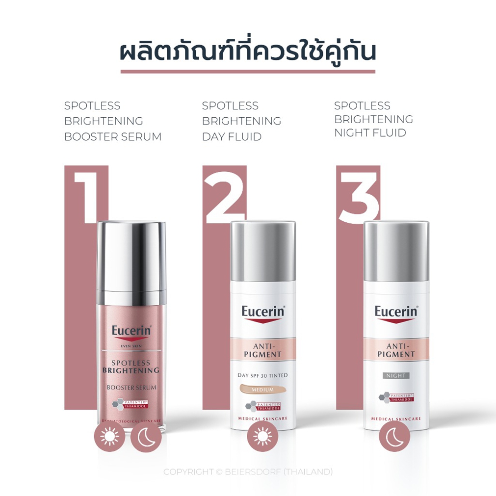 Eucerin SPOTLESS BRIGHTENING SEBUM CONTROL CRYSTAL BOOSTER SERUM 30 ML ...