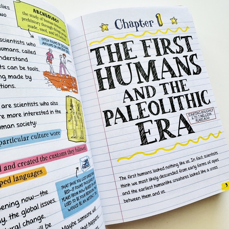 Everything You Need to Ace in One Big Fat Notebook: The Complete Middle ...