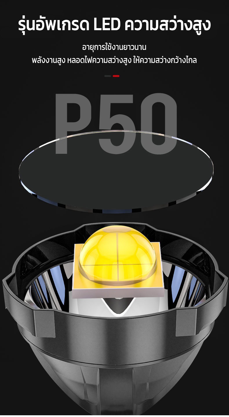 NEOBEE ไฟฉายแรงสูง 4 โหมด ไฟฉาย สปอร์ตไลน์ W382 W5119 W5120 แบบพกพา USB ...