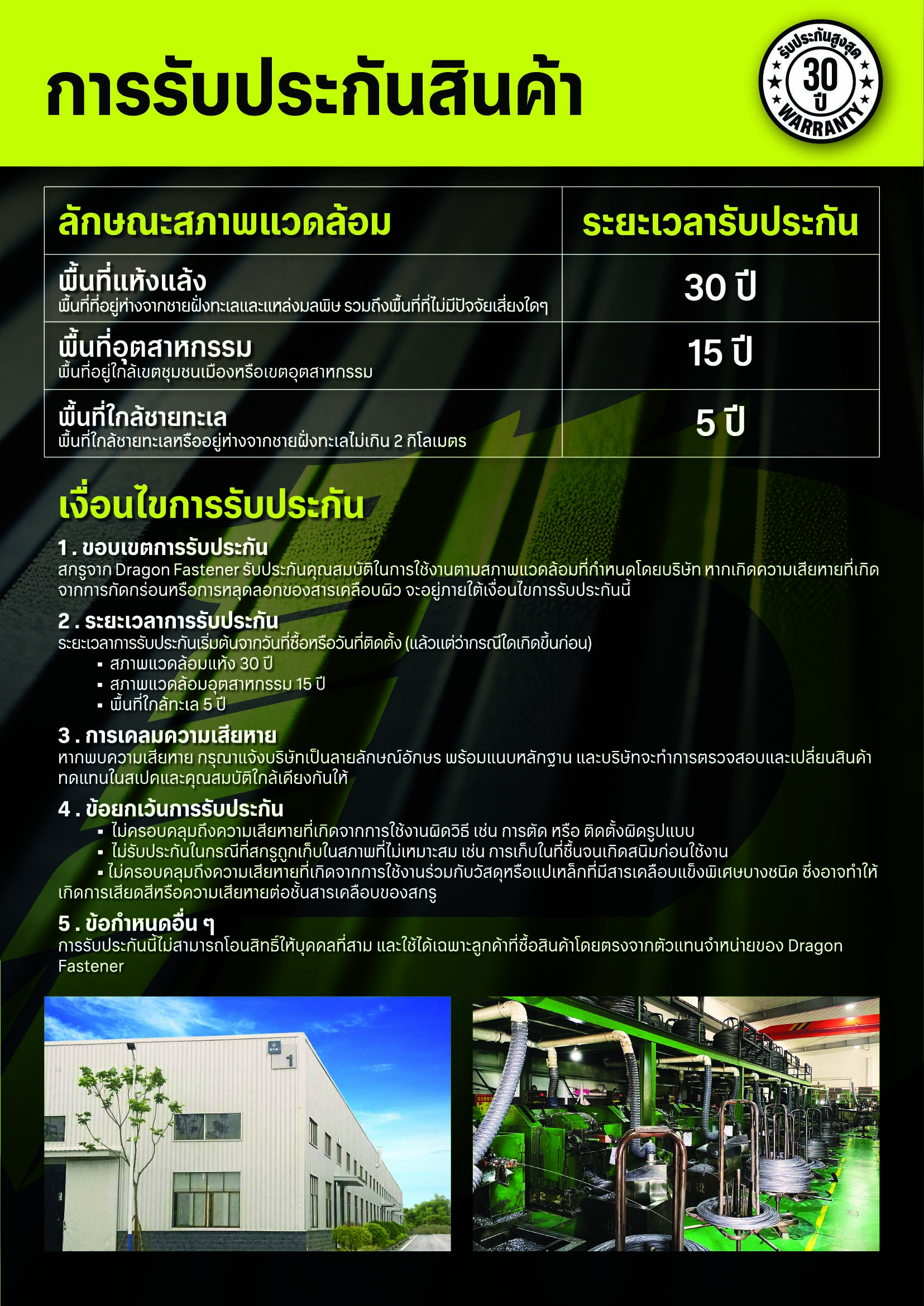 [ยกลัง] Dragon Fastener สกรูยิงเมทัลชีท Class3 ปลายสว่านพร้อมแหวนยาง ...
