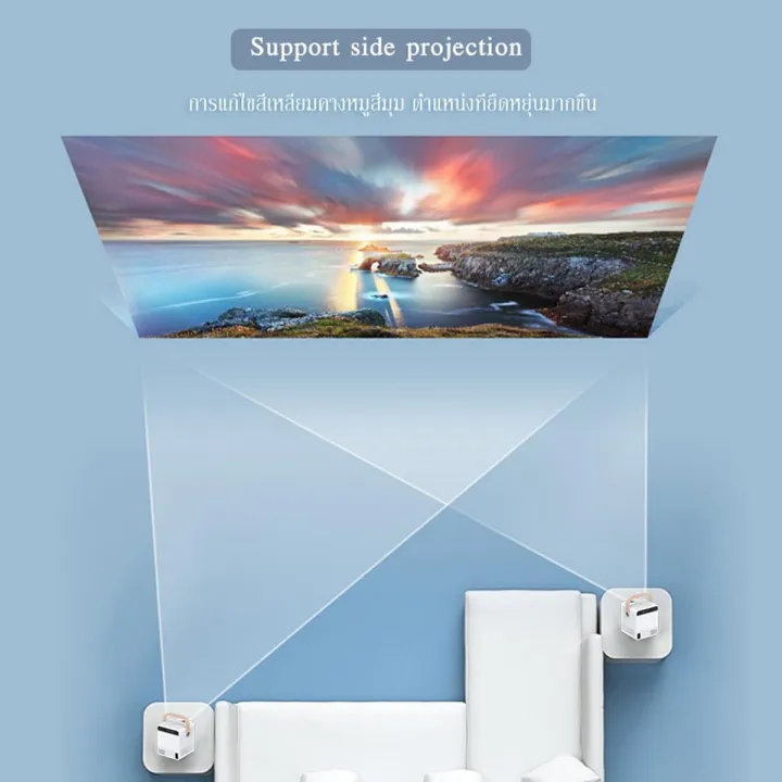 โปรเจคเตอร์มินิ projector CY303 PRO โปรเจคเตอร์ดูหนัง WiFi 1920*1080P ...