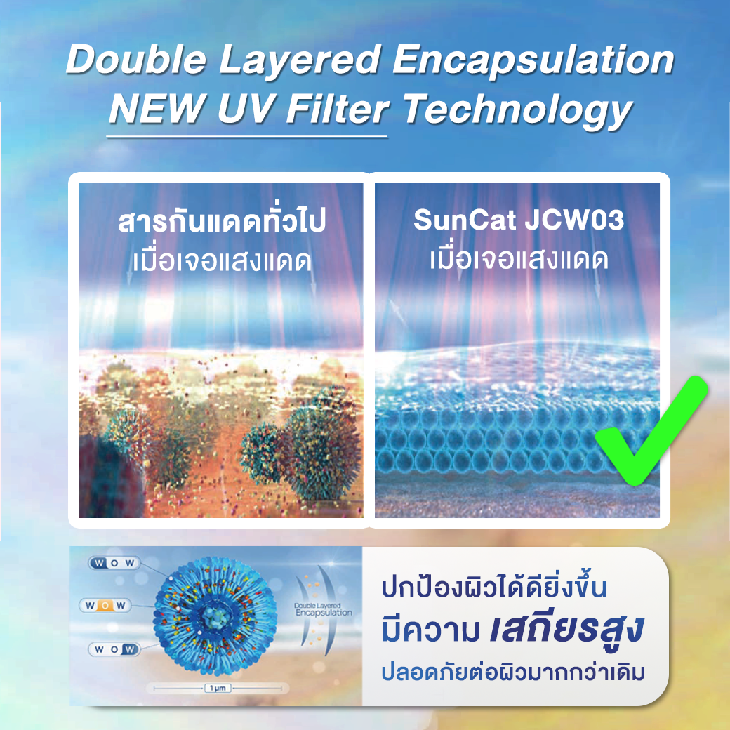 เซรั่มกันแดด HERBITAGE SUNSHY ALL-ROUNDER PROTECTION BRIGHTENING SUN ...