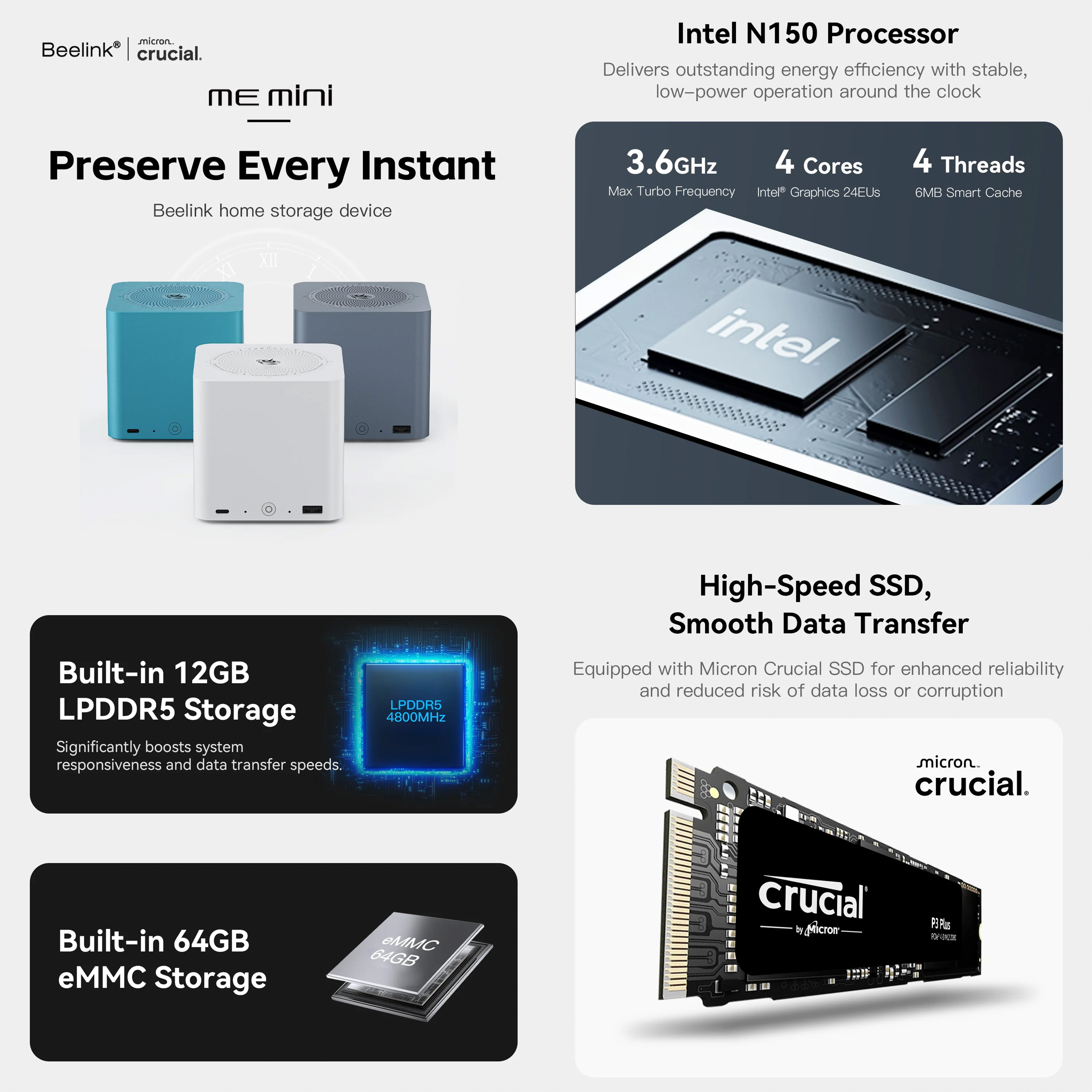 [Official ศูนย์ไทย] Beelink ME mini 6-Slot Home Storage NAS Mini PC ...