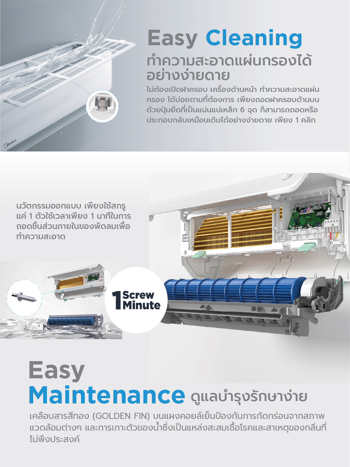 Midea ICY EASY แอร์ติดผนังไมเดีย อินเวอร์เตอร์ รุ่น ICY EASY INVERTER ขนาด 9,000/12,000/18,000 / 24,000 BTU
