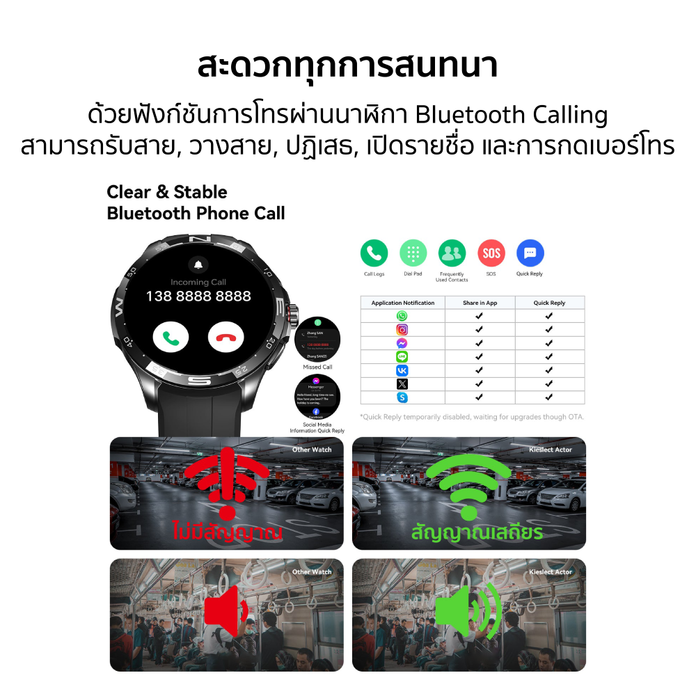 [ลดเหลือ 3490] Kieslect Actor Super Black Edition สมาร์ทวอทช์ หน้าจอ ...
