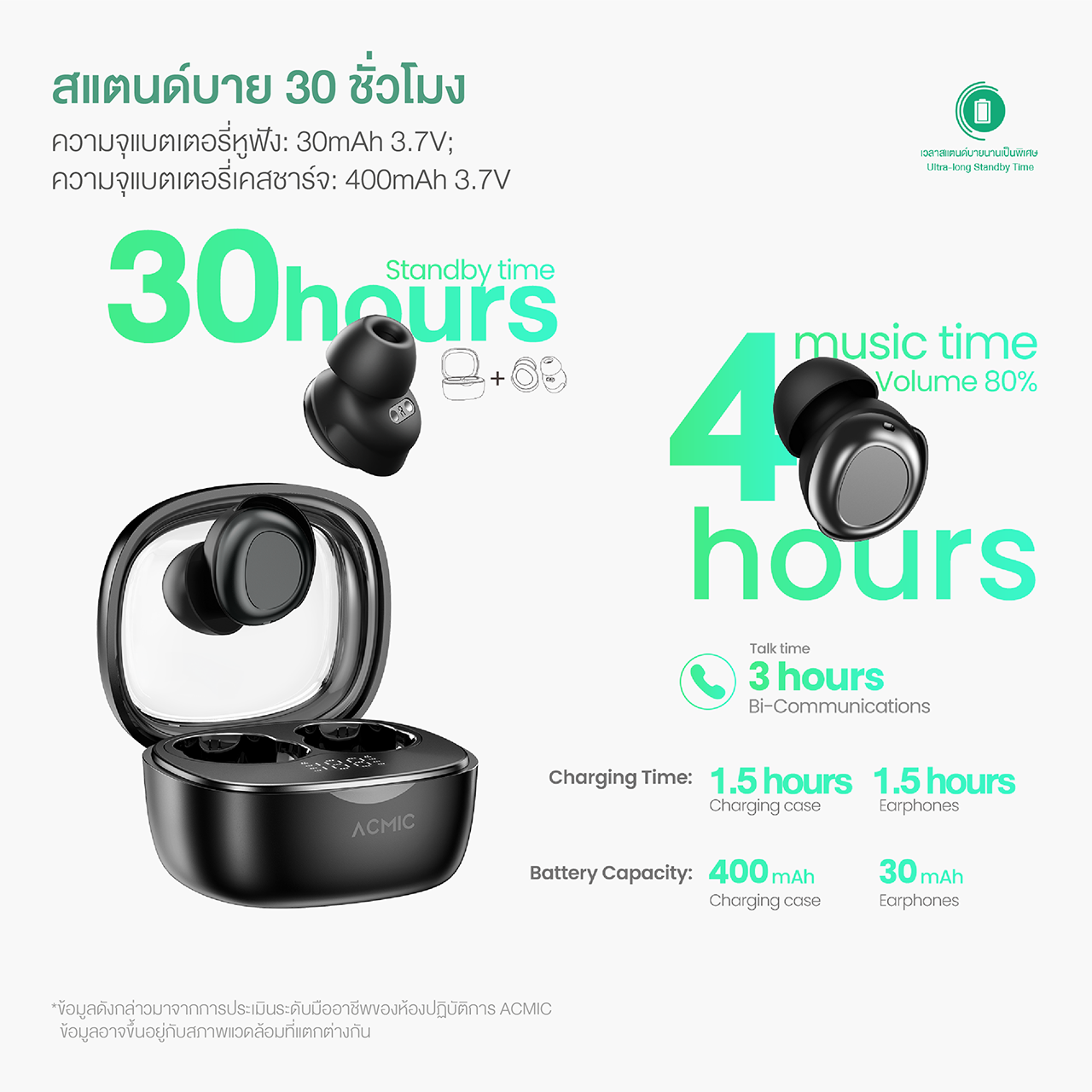 Acmic Earphones At Rs 20 Promo Acmic Zendio Lite True Wireless