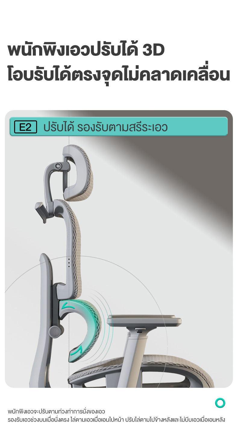 Kris P5 เก้าอี้เพื่อสุขภาพ เก้าอี้ตามหลักสรีรศาสตร์ รุ่นเข้า สไตล์ราคาประหยัด รับประกัน 3 ปี อะไหล่ทดแทนฟรี