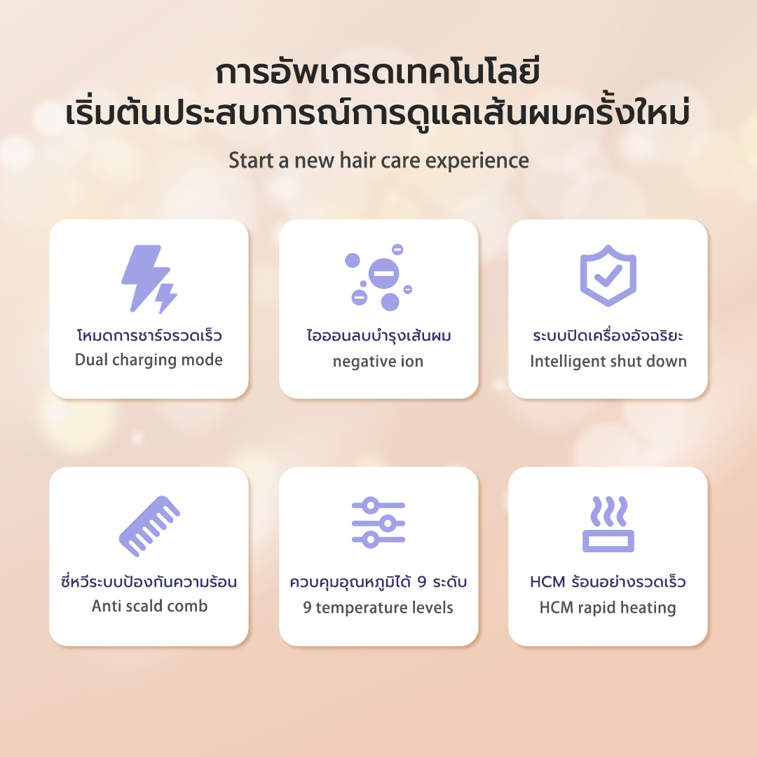 Haxon SS01 Wireless Portable Brush หวีไฟฟ้าไร้สาย พกพาสะดวก มีไอออนเคราตินบำรุงผม ร้อนเร็ว ซี่หวีเคลือบไม่ลวกหน้าและมือ