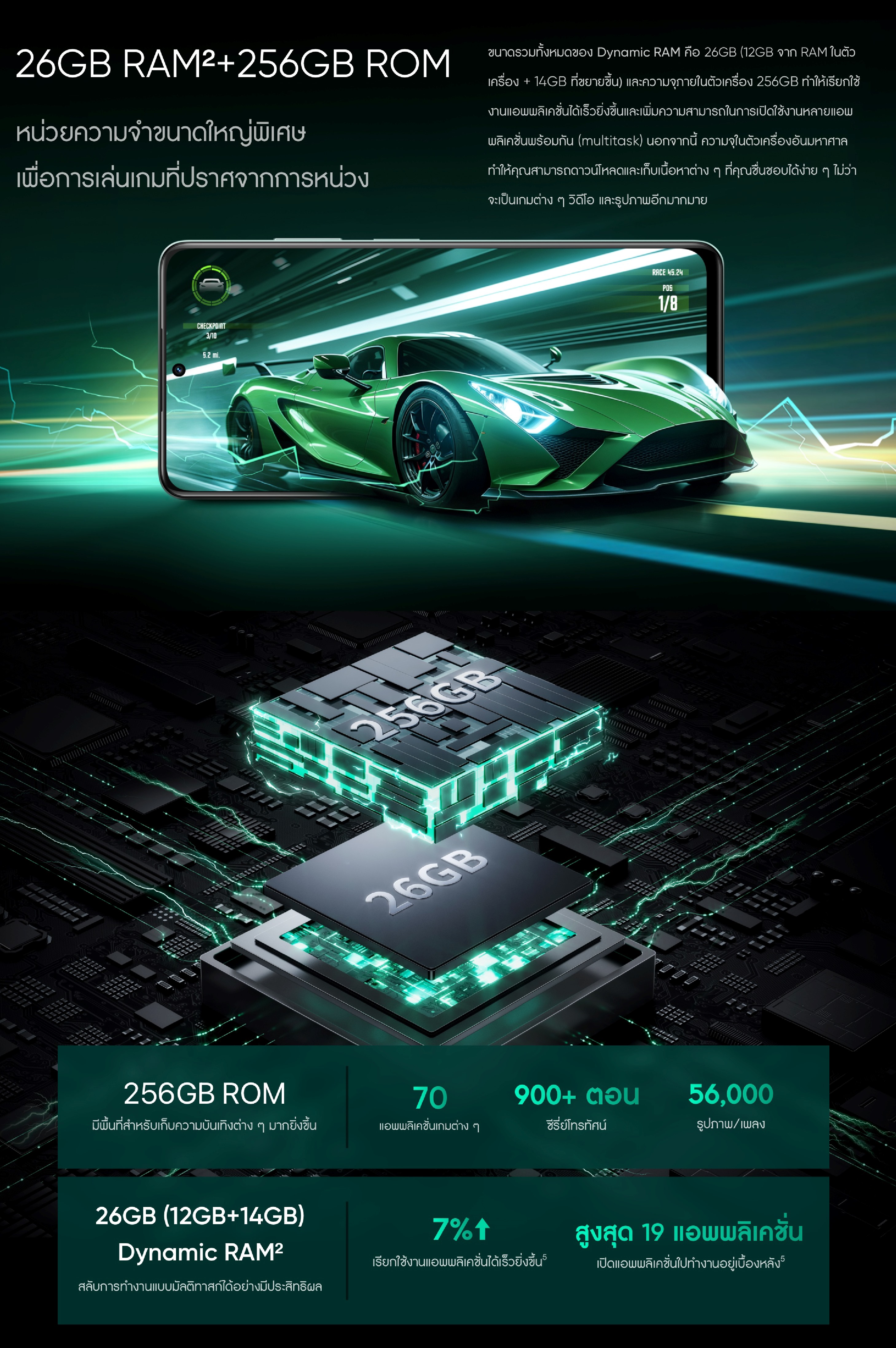 realme 13 5g [12+256] [โค้ดร้านคุ้มลดเพิ่ม 1,000 บาท] ชิปเซ็ต Dimensity 6300 5g มาพร้อม GT mode แบตเตอรี่ 5,000 mAh