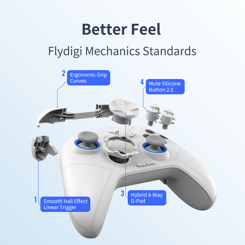 FLYDIGI Direwolf 2 จอยเกม จอย Multi-Platform Controller รองรับ PC / Windows, Nintendo Switch, Android, iOS