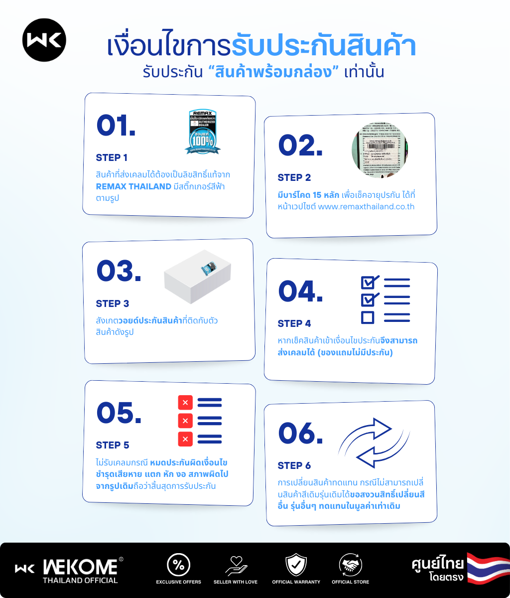 10,000 mAh แบตสำรอง ชาร์จไว มีสายชาร์จและปลั๊กในตัว รับประกัน 1ปี Maxx ...
